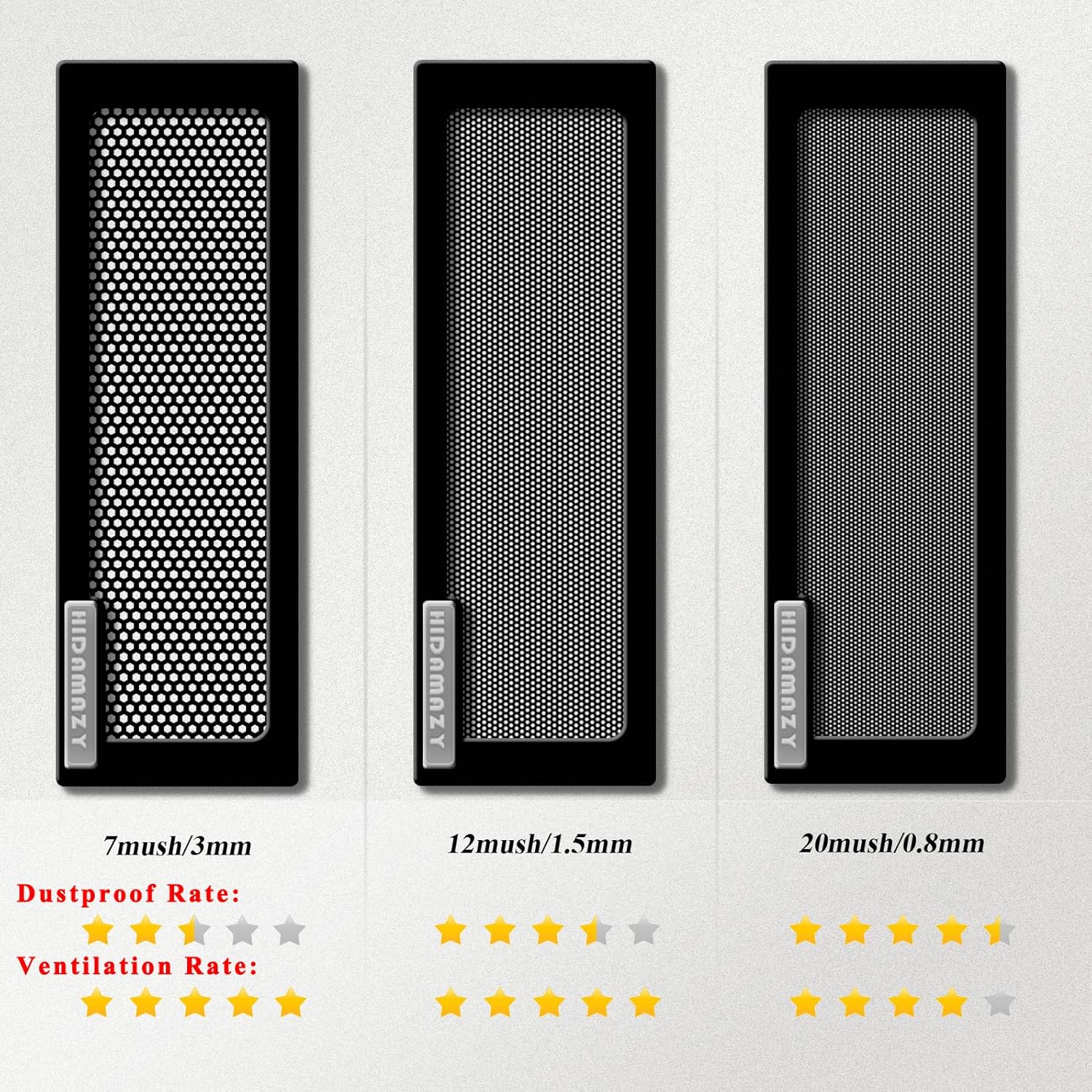 Floor Register Vent Cover 4"x12", Air Vent Screen Cover Magnetic Vent Covers for Ceiling Vent Register PVC Mesh Cover for Home Ceiling/Wall/Floor Air Vent Filters (Black, 2 Pack, Φ0.8mm)