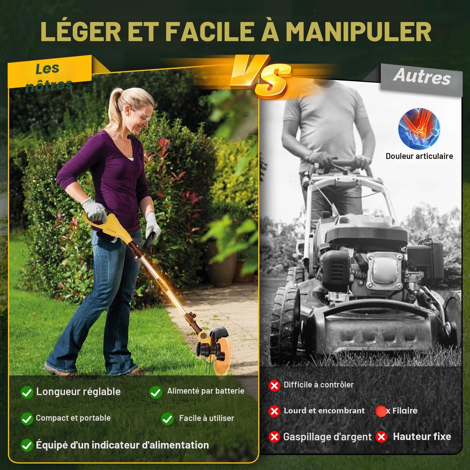 Débroussailleuse sans Fil Pliable pour Dewalt 20V (sans Batterie)