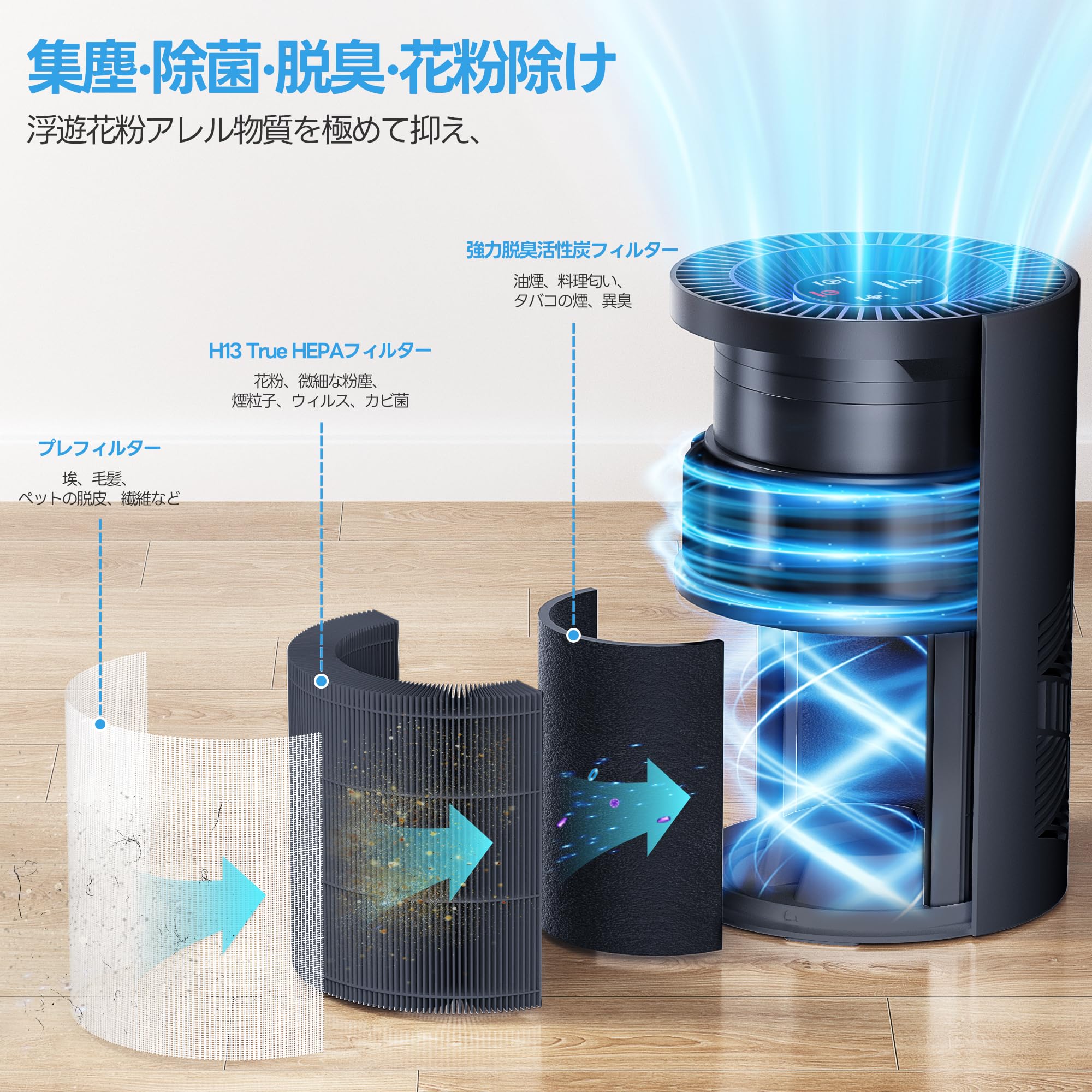 Amazon | 【純正品】ECOSELF 空気清浄機 R-KN-6391 交換用フィルター