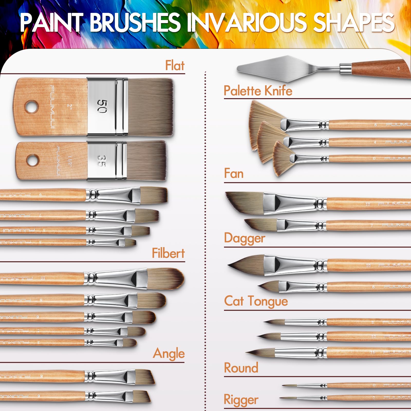 Fuumuui Set di 26 pennelli professionali per pittura acrilica, gamma completa di dimensioni con manico corto e largo piatto e spatola per acrilico, olio, acquerello, guazzo