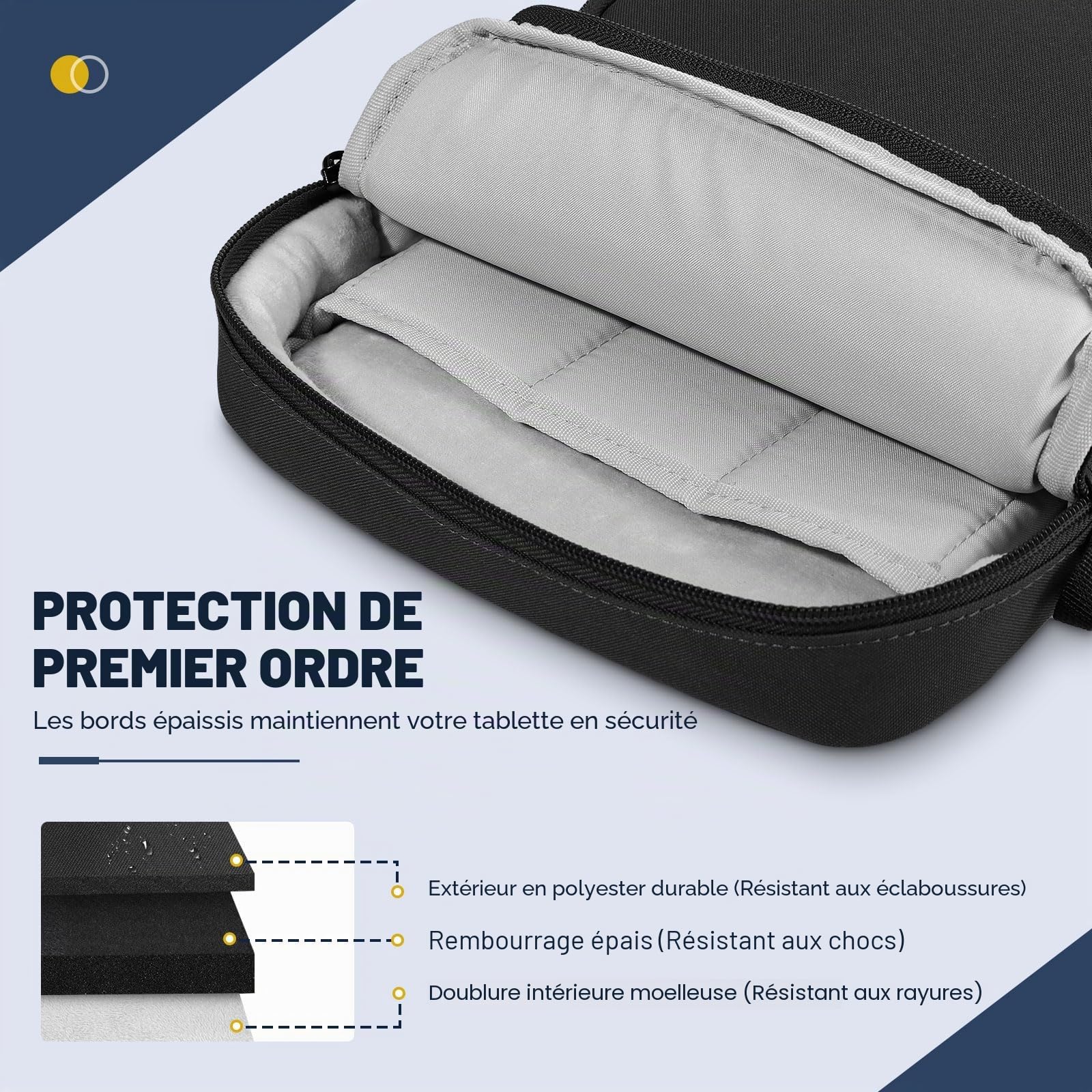 MoKo 9-11" Sacoche pour Tablette, Convient à 11" iPad Air M3, iPad A16 2025, Pro 11 M4, iPad 10/9/8/7th, Tab S8/S9 11, Sac Multifonctionnel avec bandoulière et Port pour Casque d'écoute, Noir