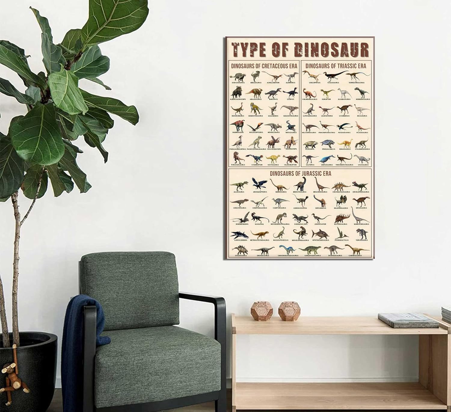 Dinosaur Canvas Wall Art Ultimate Dinosaur Encyclopedia Painting Prints Jurassic Dino Knowledge Posters Prehistoric Creatures Pictures for Kids Room Wall Decor Framed