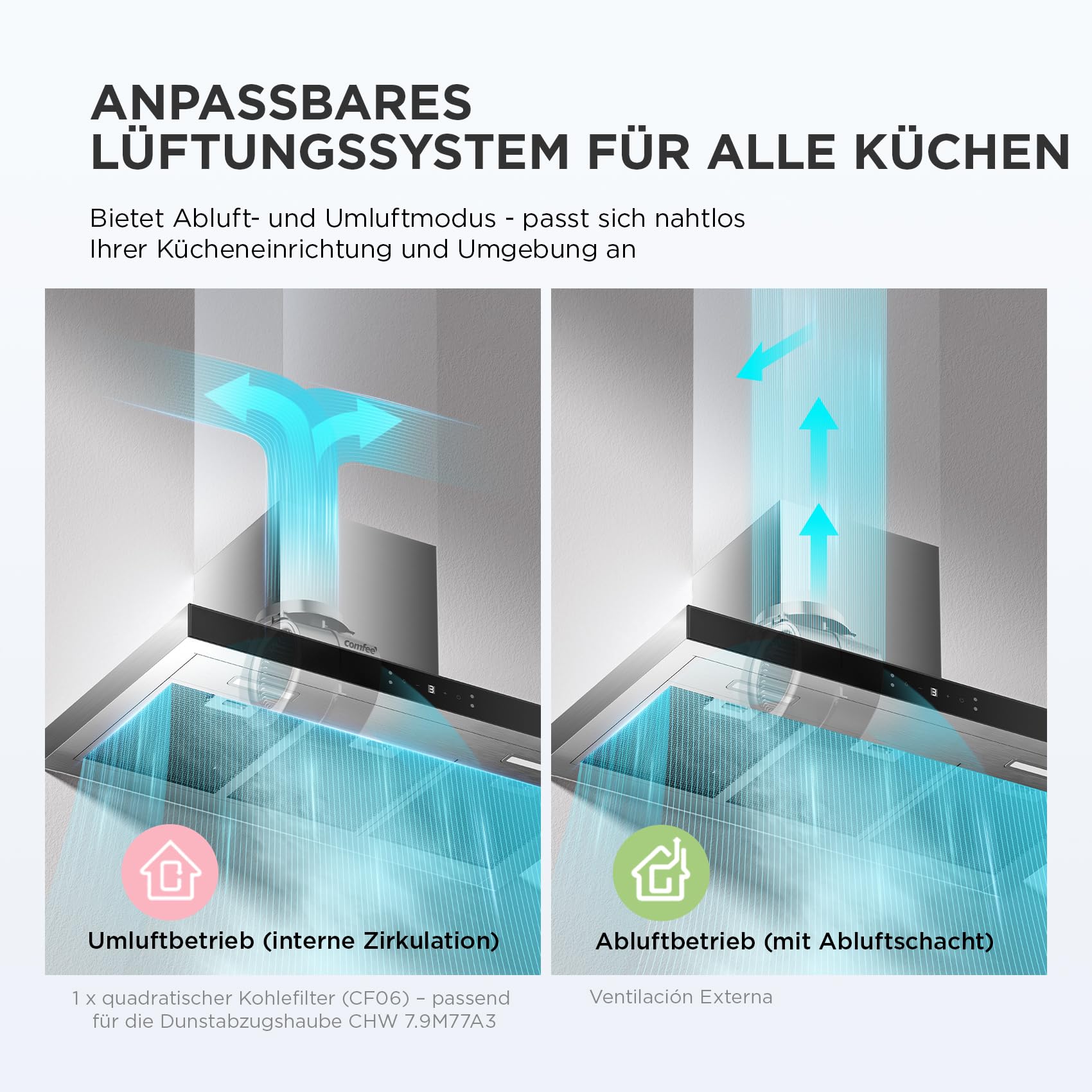 COMFEE' CHW 7.9M77A3 A+++ Dunstabzugshaube 90cm Umluft/Abluft, Abzugshaube mit 650m³/h Starker Saugleistung, 4 Geschwindigkeiten, Berührungssteuerung & Gestensteuerung, Wandhaube mit Aktivkohlefilter - 3