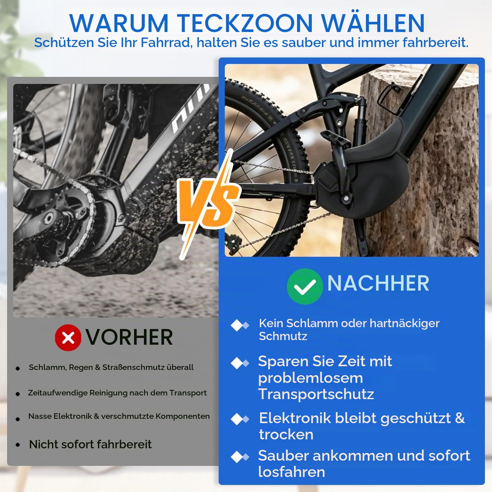 3-teiliges E-Bike Schutzhüllen Set für Transport, Akku-, Motor- & Lenker Schutz, 5 mm Neopren, wasserabweisend, Schutz vor Regen, Schmutz & Spritzwasser, universell für Heckträger