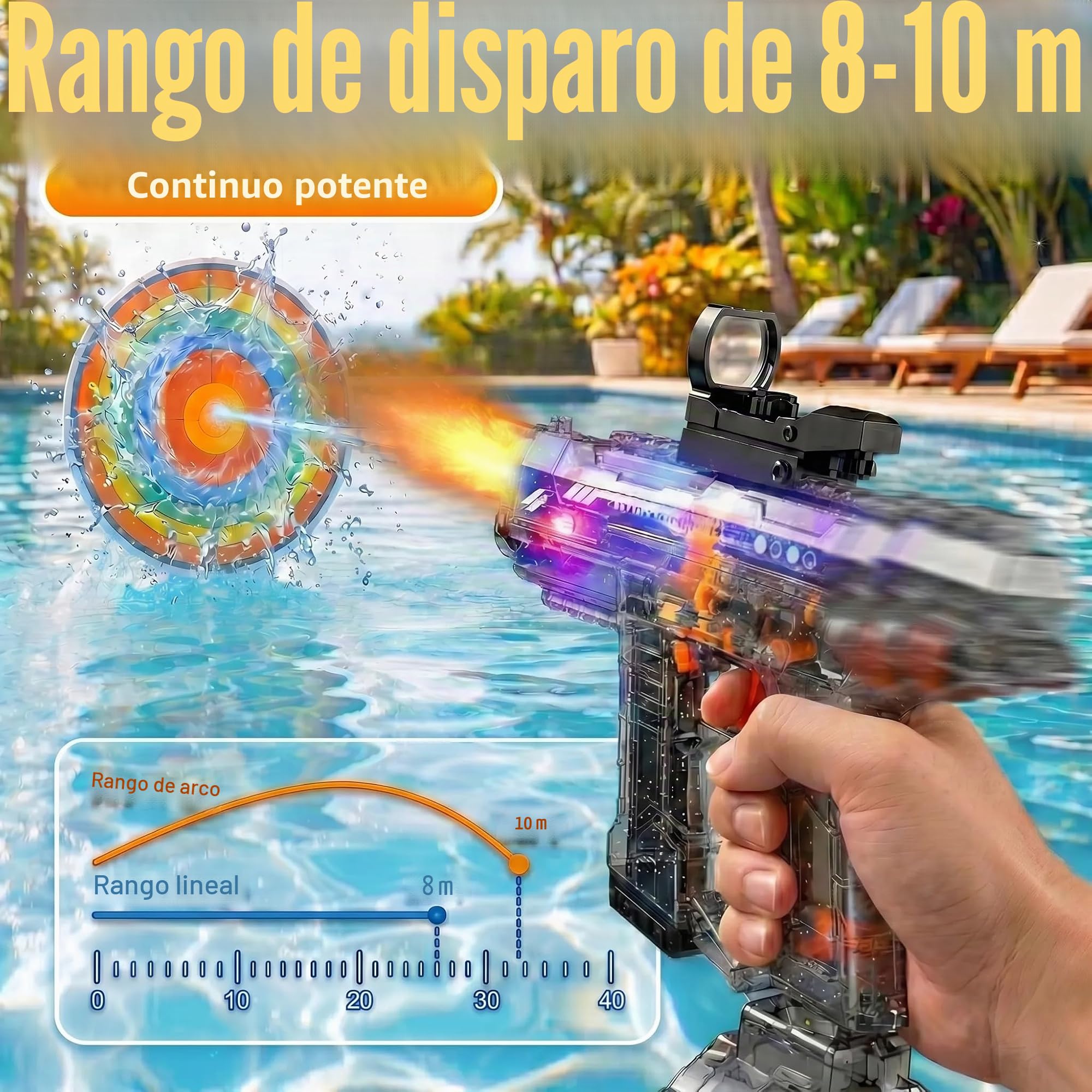 Pistola De Agua EléCtrica para NiñOs, Pistola Agua De Largo Alcance | Electric Water Gun Con Luz Led 800ml Juguetes Para Fiestas En La Playa Y En La Piscina, Regalos Para Adultos NiñAs Pack de 2