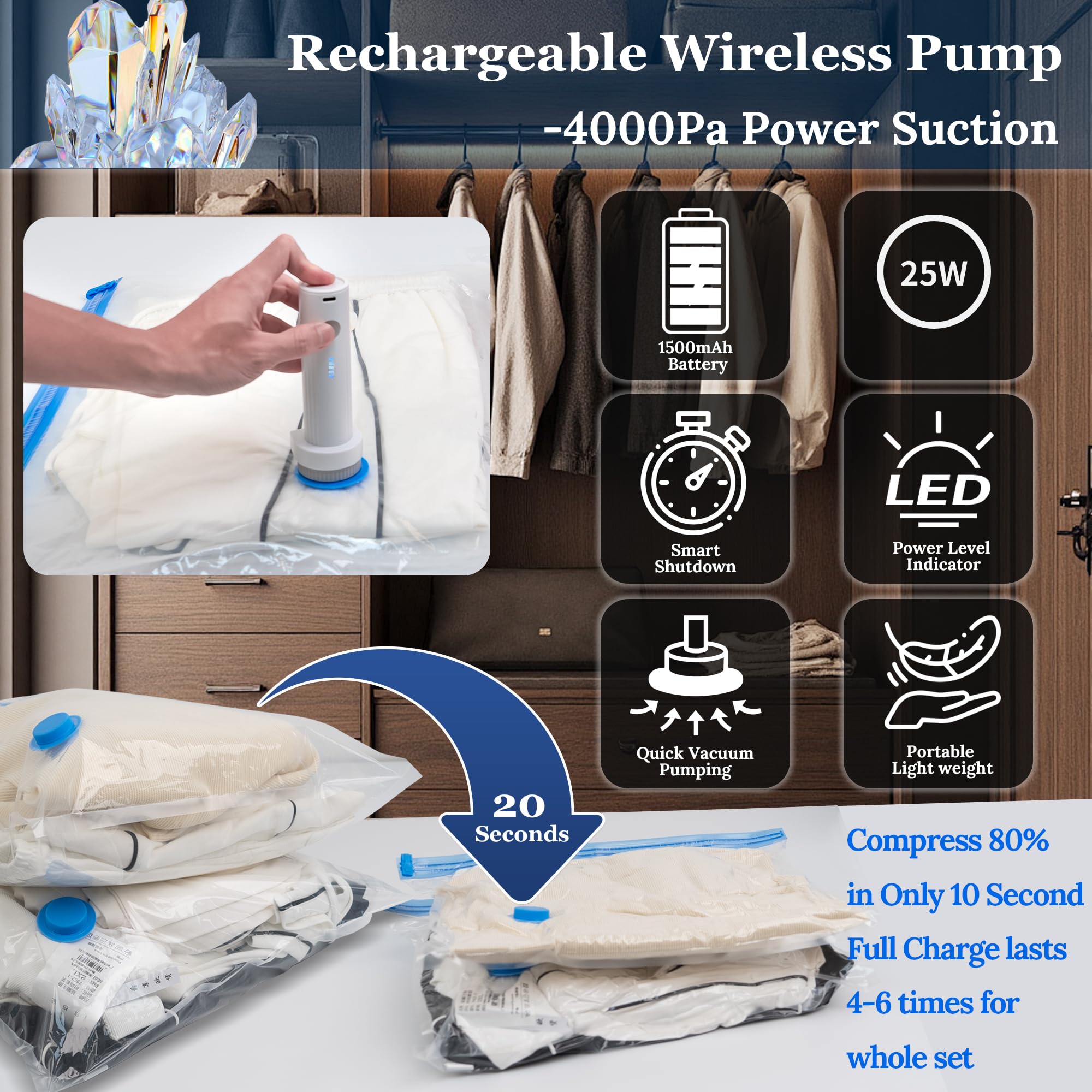 Bolsas de sellado al vacío para ropa, viajes, bolsa de almacenamiento al vacío con bomba de aire (12 bolsas combinadas + bomba eléctrica)