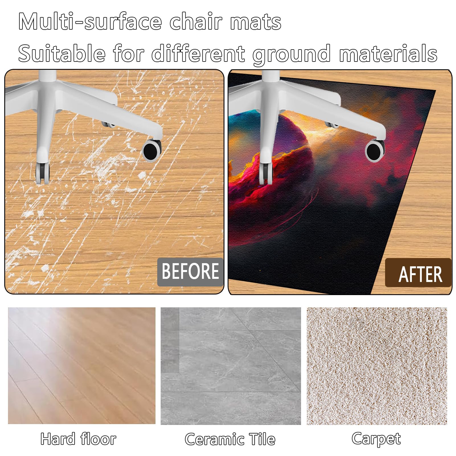 90 x 120 cm Protector Suelo Silla Ruedas Alfombra Silla Escritorio Antideslizante Alfombra Silla Gaming, Alfombra Protectora Suelo Silla Alfombra Gamer, Alfombra Oficina para Silla con Ruedas