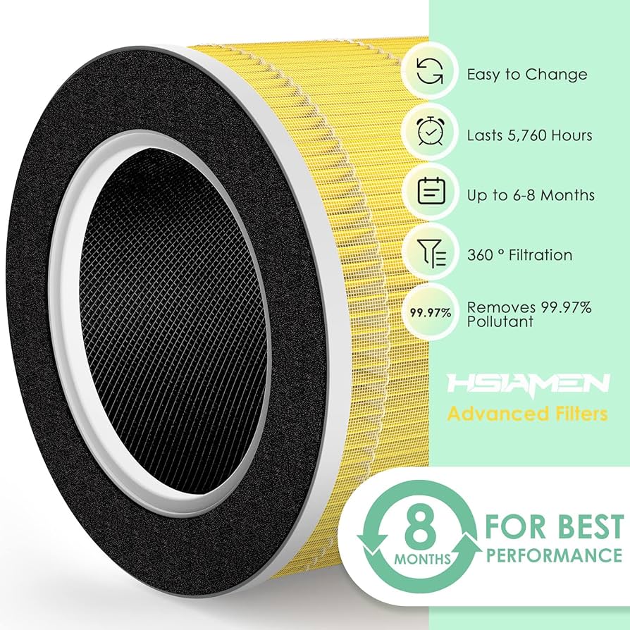 Amazon.co.jp: HSIAMEN RP-AP088-F1 RENPHO 空気清浄機交換用