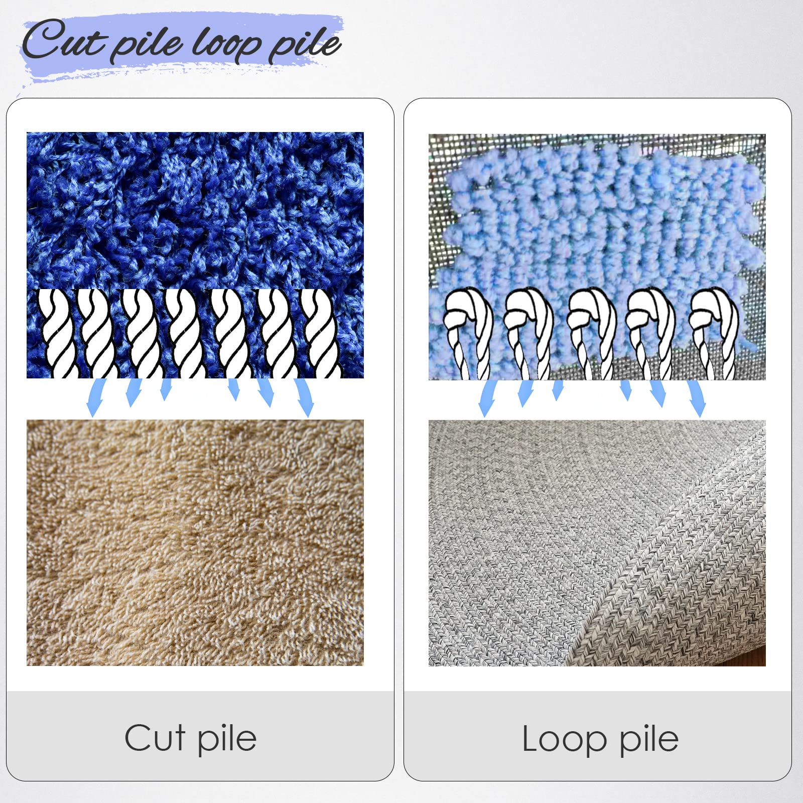 Tufting Gun 2 en 1,Hlieeosfcn Pistolet à touffeter 2 en 1 (pile coupée et pile bouclée) Pistolets électriques pour tapis, machine à tricoter pour tissage de tapis, cadeau pour bricolage