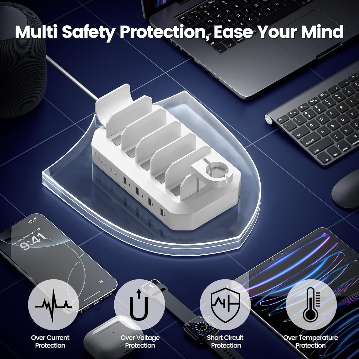 Image depicting the multi-safety protection features of the charging station, including icons for over-current, over-voltage, short-circuit, and over-temperature protection.