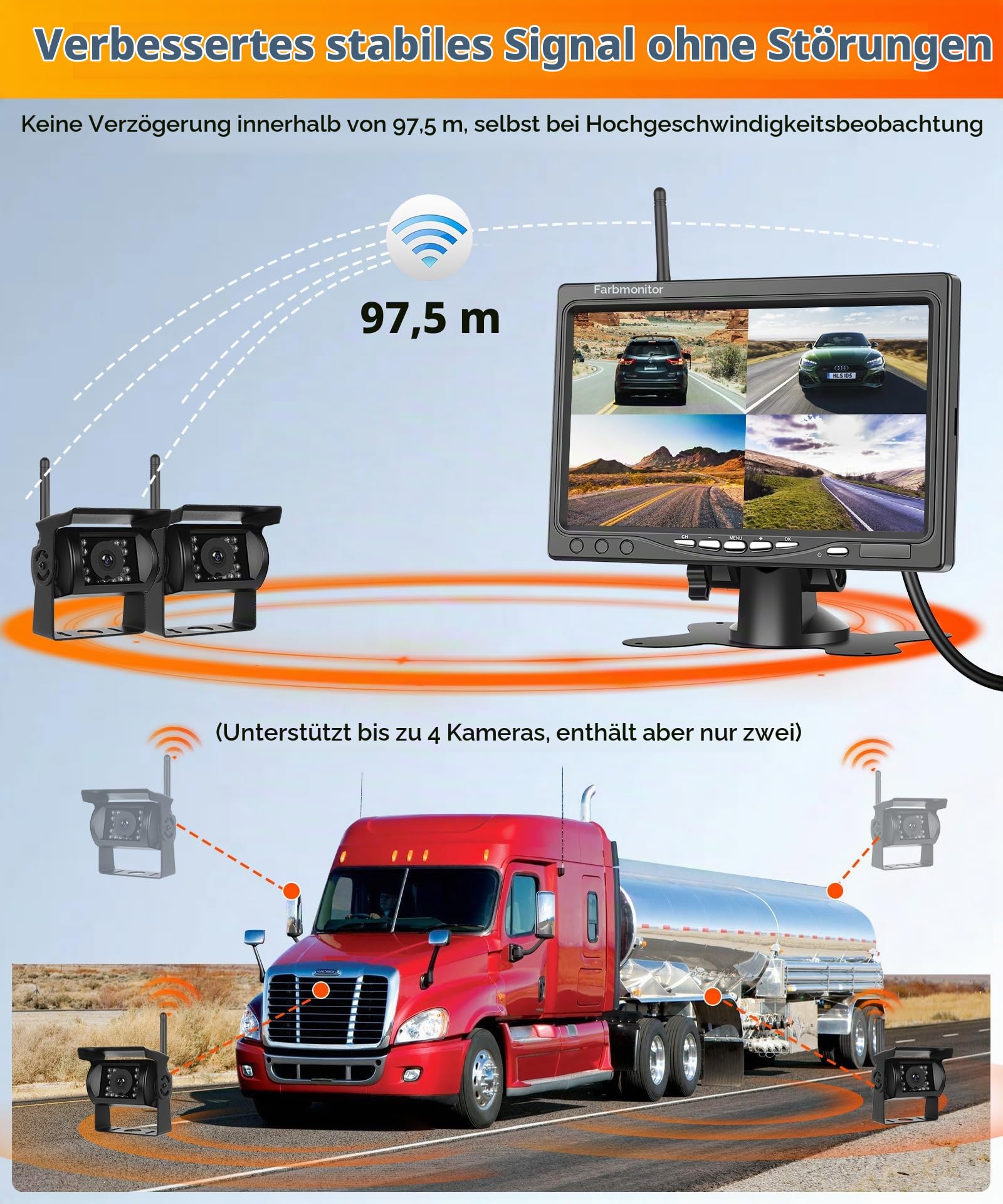 VECHTEL 2*rückfahrkamera kabellos mit 7 Zoll Monitor,BSD System,Einparkhilfe,1080p AHD Rückfahrkamera Auto Nachtsich/IP68 Wasserdicht für SUV LKW Wohnmobil,DC 12–36 V