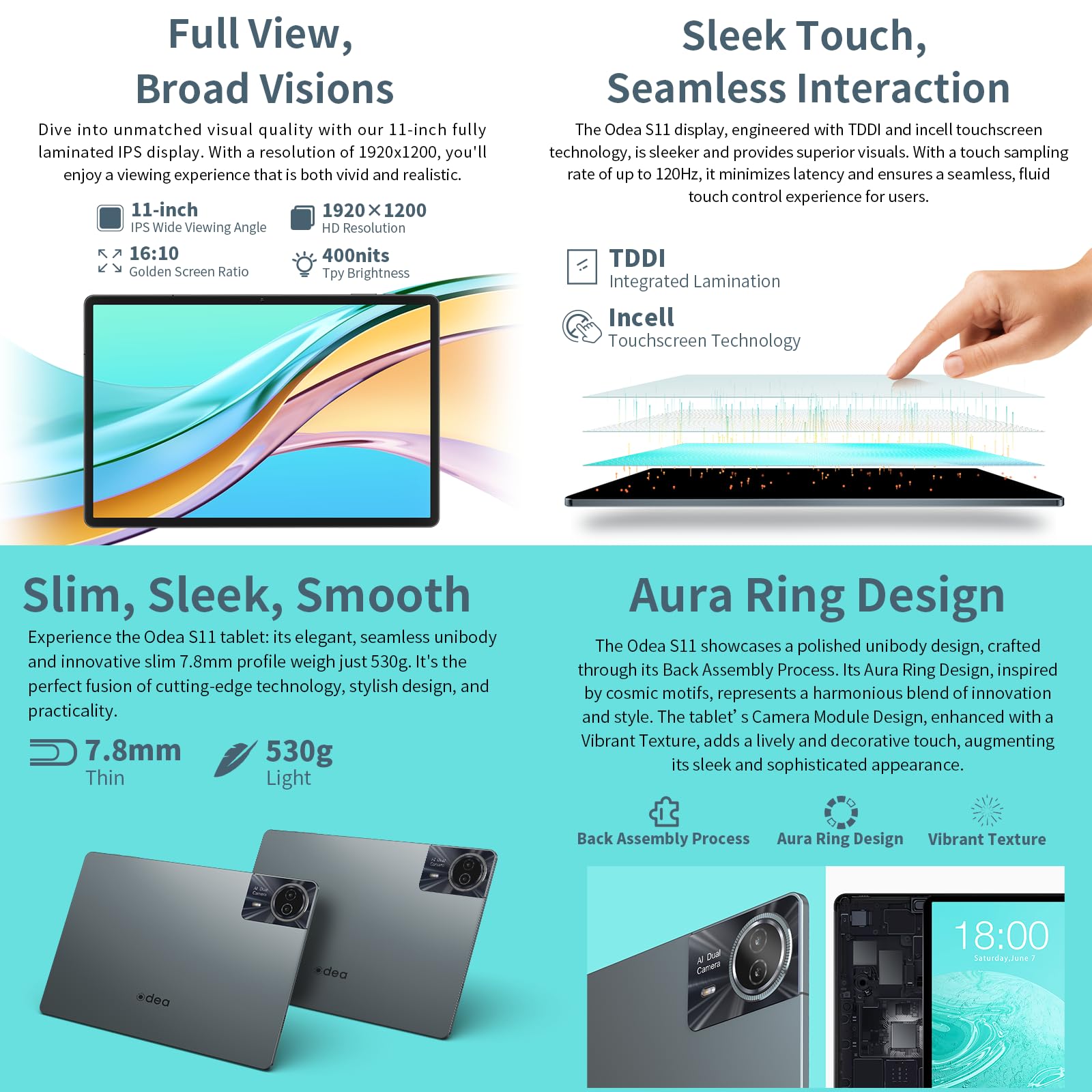 ODEA S11 Tablet Android 14, 11 Pollici Tablet Gaming, 16GB RAM+256GB ROM(TF 1TB), 4G LTE Dual SIM+5G WiFi, TDDI IPS Touchscreen, T606 Octa-Core, 8000mAh/13MP Camera/BT5/Widevine L1/GPS