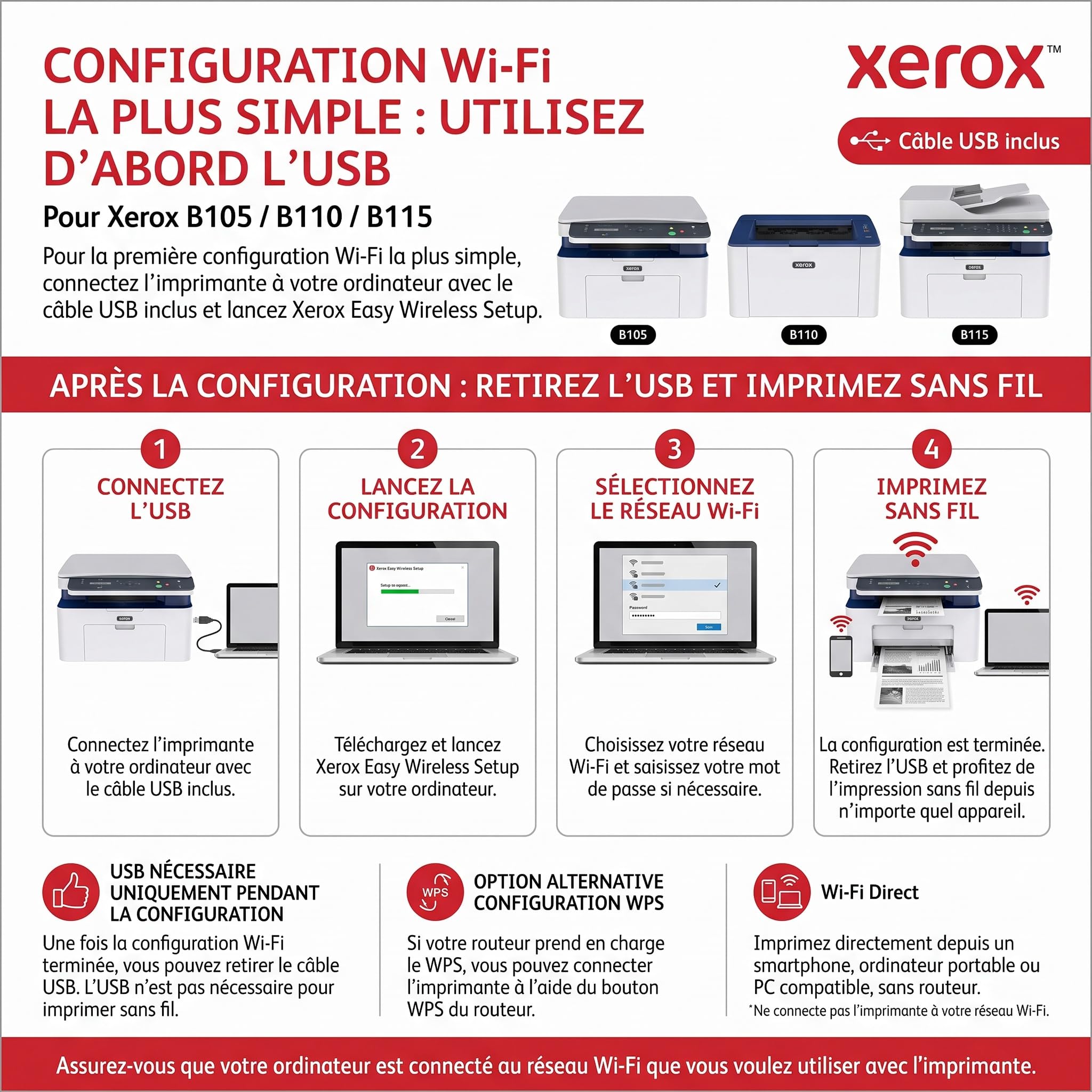 Xerox Imprimante Laser Monochrome sans Fil B110 – A4 compacte, 20 ppm, Compatible Mobile, Bureau à Domicile, Petite Entreprise, étudiant, Wi-FI, Apple AirPrint, Hautes Performances, EU
