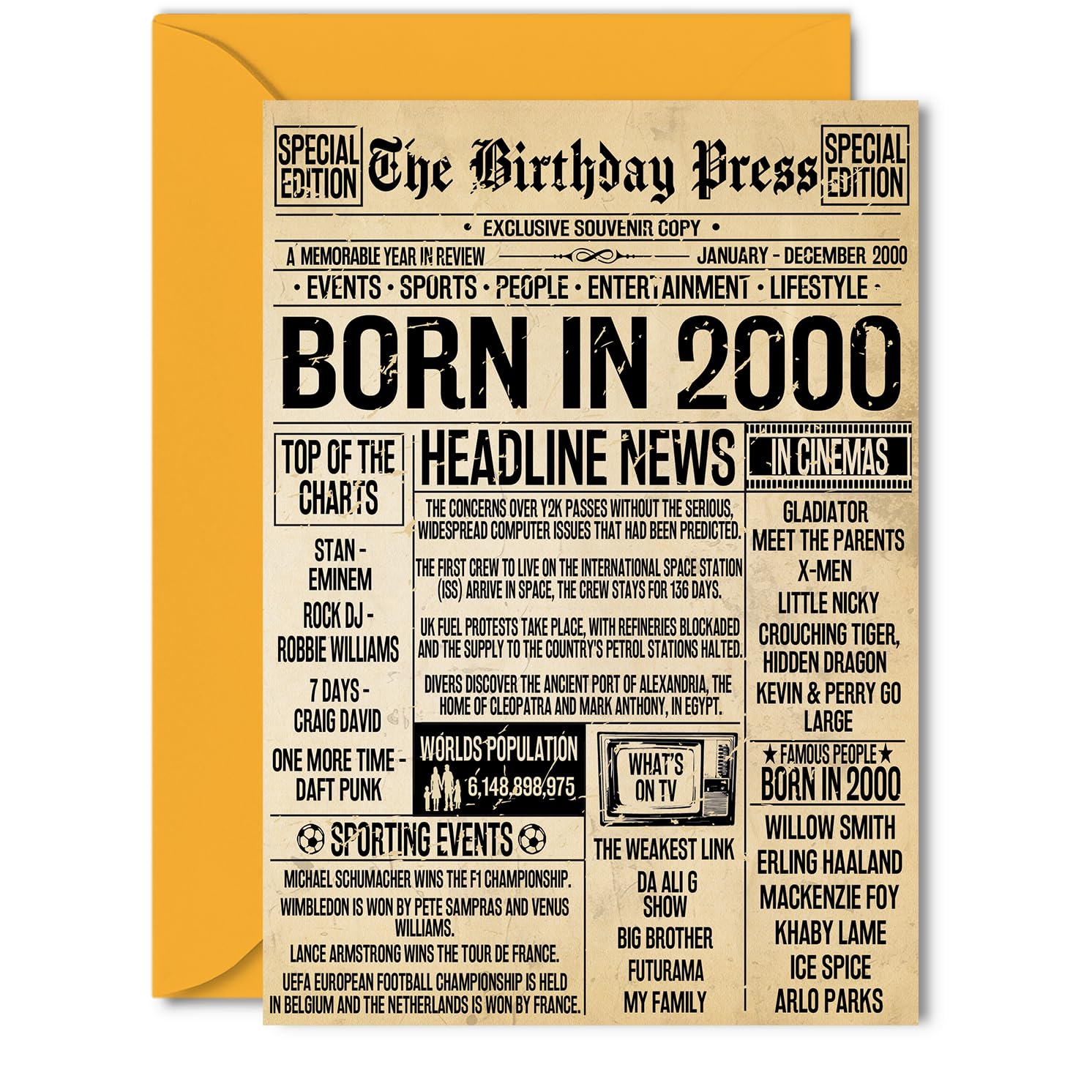 26th Birthday Card for Men Women - Bday Press Newspaper 2000 - Happy 26 Birthday Cards for Friend Husband Niece Uncle Cousin Son, 5x7 Inch Bday Greeting Cards