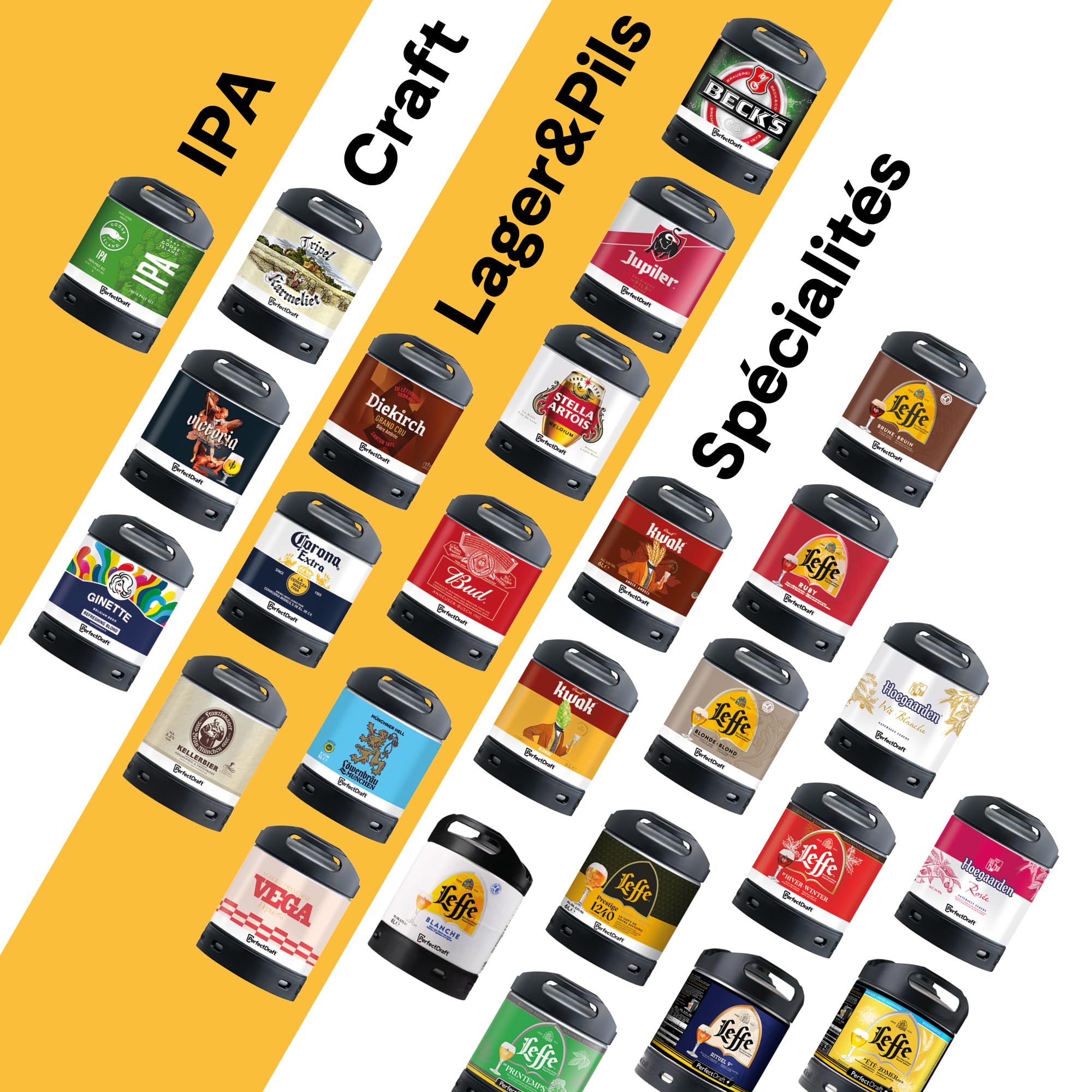 Spillatore PerfectDraft Pro