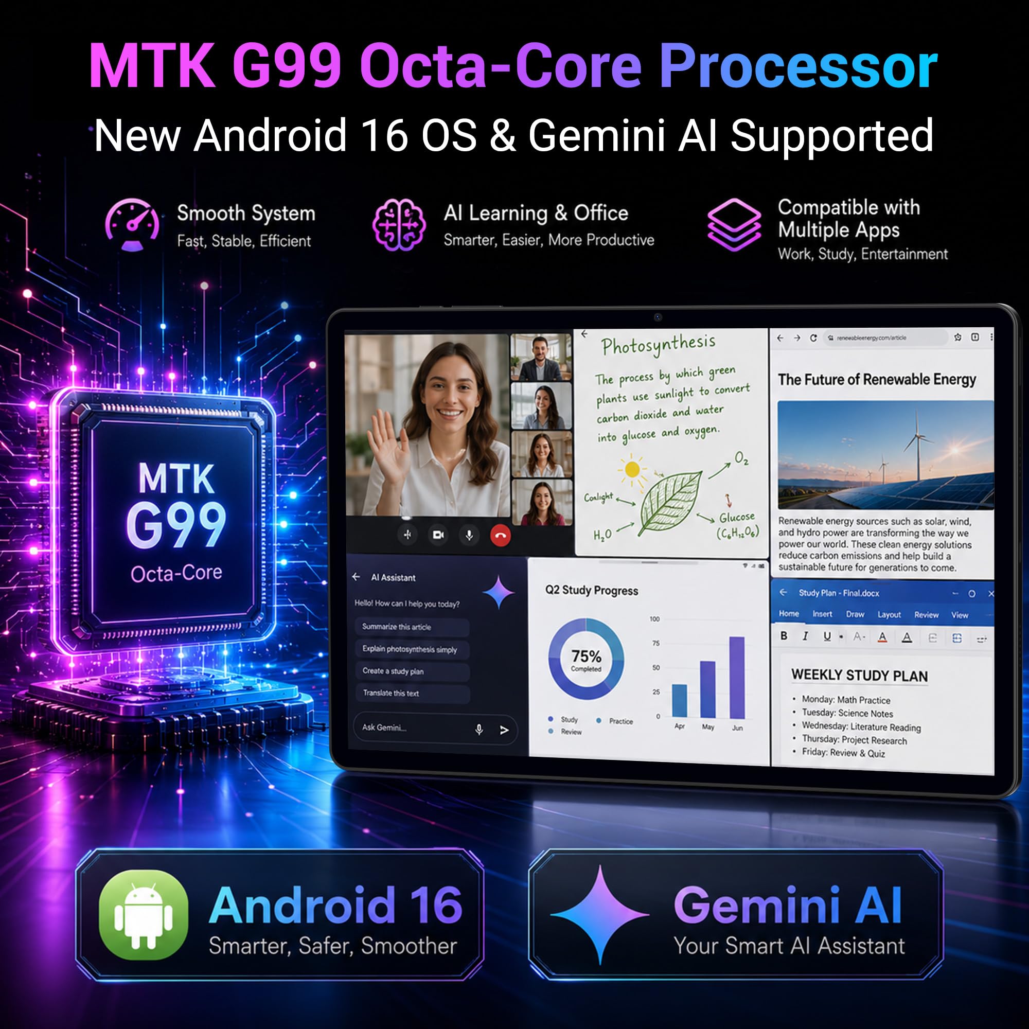 Tablet 13 Pulgadas Android 16, Pantalla 3K 2944×1840, 4G LTE Dual SIM+5G WiFi, 36GB RAM 256GB ROM/1TB, Helio G99 Octa-Core, Widevine L1/Gemini AI/11580mAh/GPS/13MP, Tablets con Teclado/Raton/Funda/Pen
