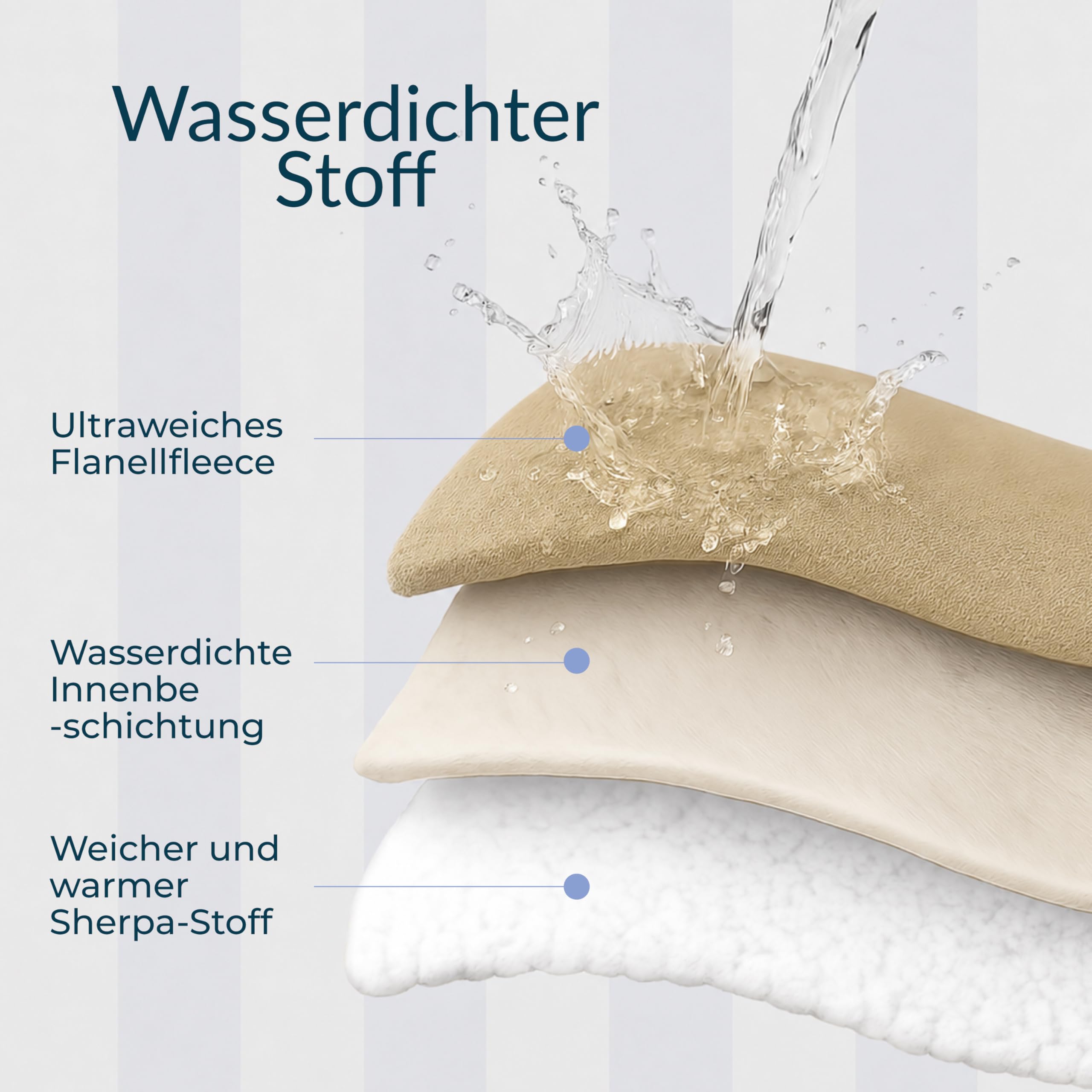 Twinzen wasserdichte Decke 152x203 cm Beige - Reversible Decke Wasserdicht aus Sherpa-Fleece - Hundedecke Sofa und Bett - Waschbar