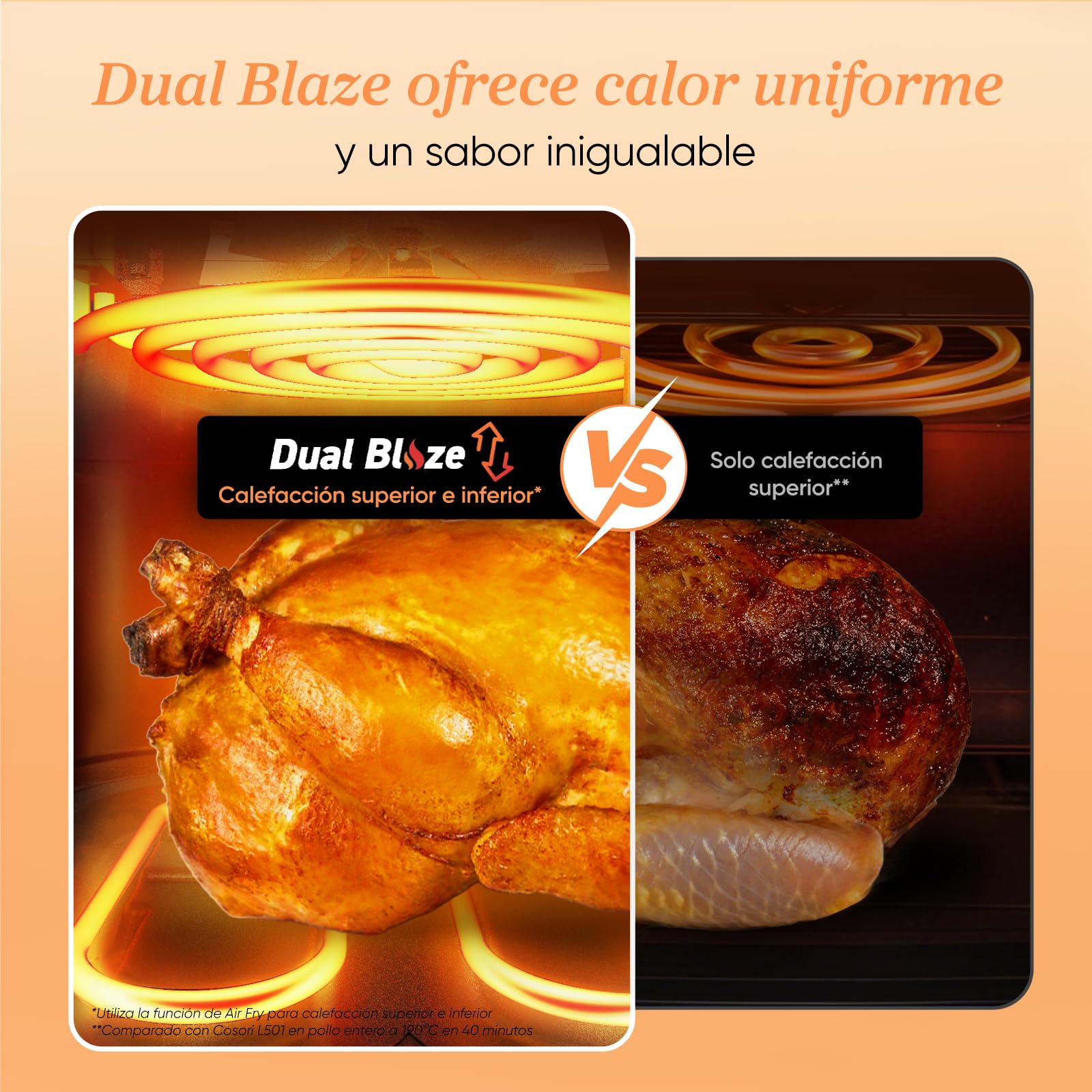 Cosori Dual Blaze Air Fryer WiFi 6,4L, Freidora de Aire sin Aceite 11 en 1, Temperatura y Tiempo Ajustables, 90+ Recetas en la App Creadas por Chef en Español, Apto para Lavavajillas, Roja - 3