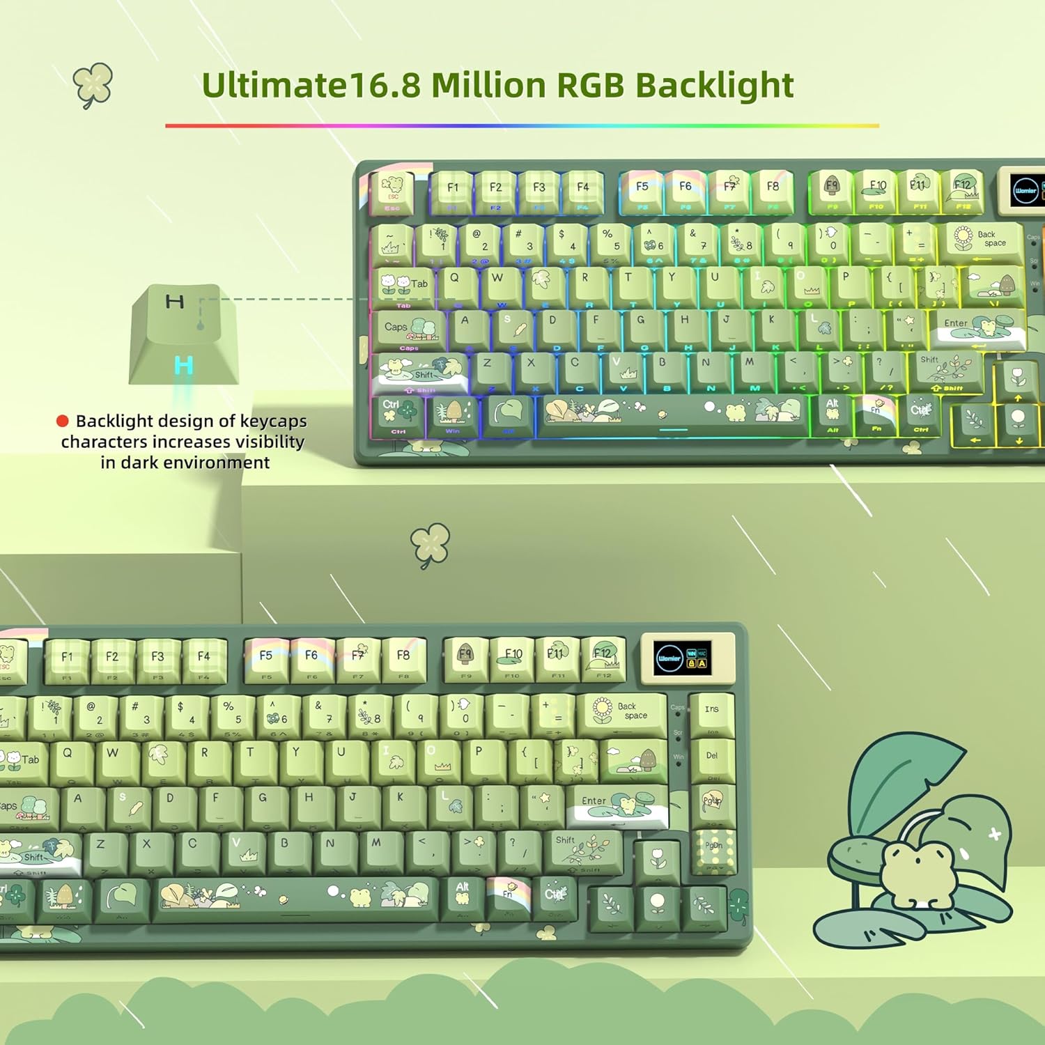 Womier SK80 75% Keyboard with Color Multimedia Display Mechanical Gaming Keyboard Cute Green Frog Wired Hot Swappable Gasket Mount RGB Custom Key Board, Pre-lubed Stabilizer for Mac/Win, Green