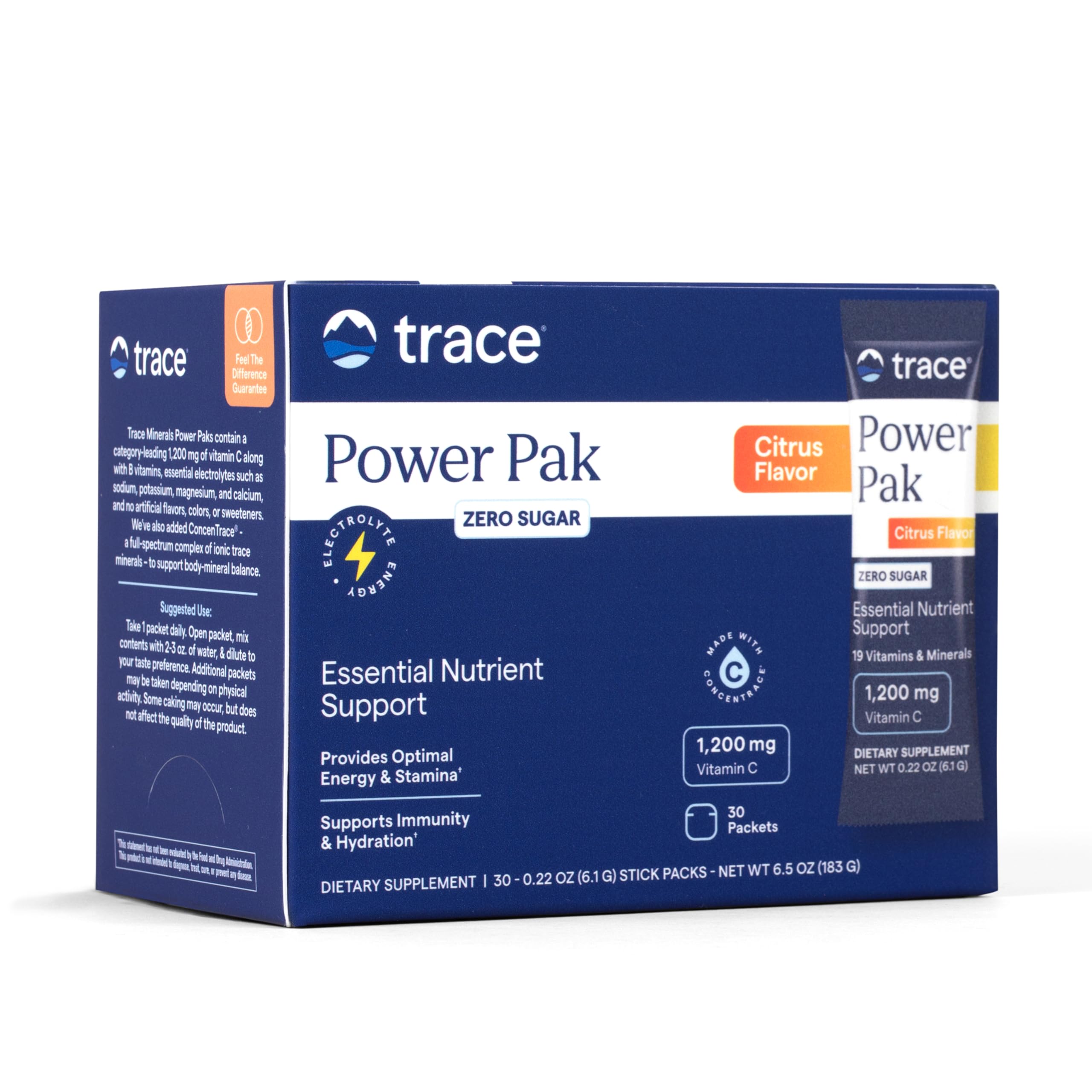 Trace Minerals