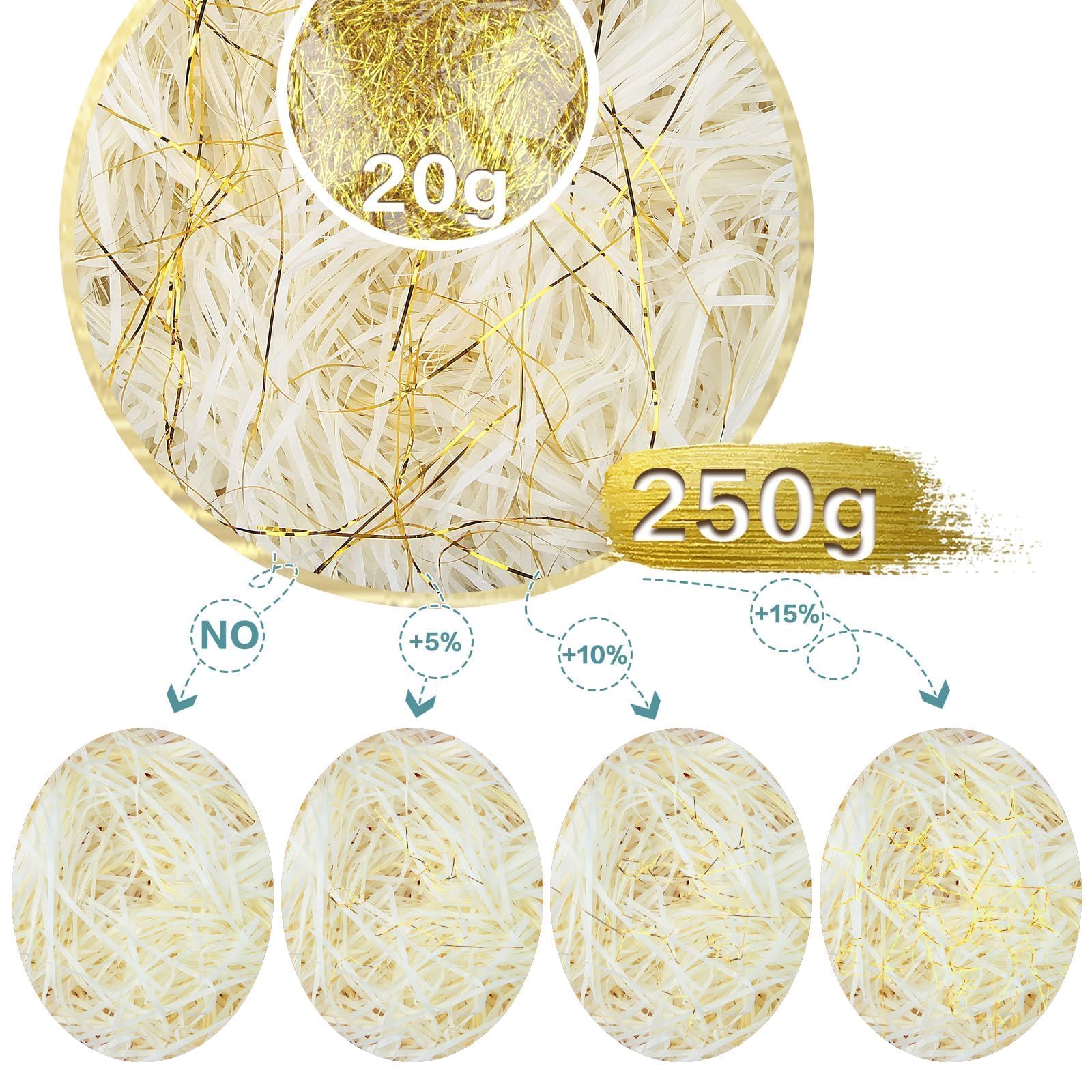 TXXATX 270 g rozdrobnionej bibuły do pudełek prezentowych, kremowo-biały i złoty rozdrobniony papier pakowy wypełniacz bibuły rozdrobniony do kosza napełniania torebek prezentowych opakowanie