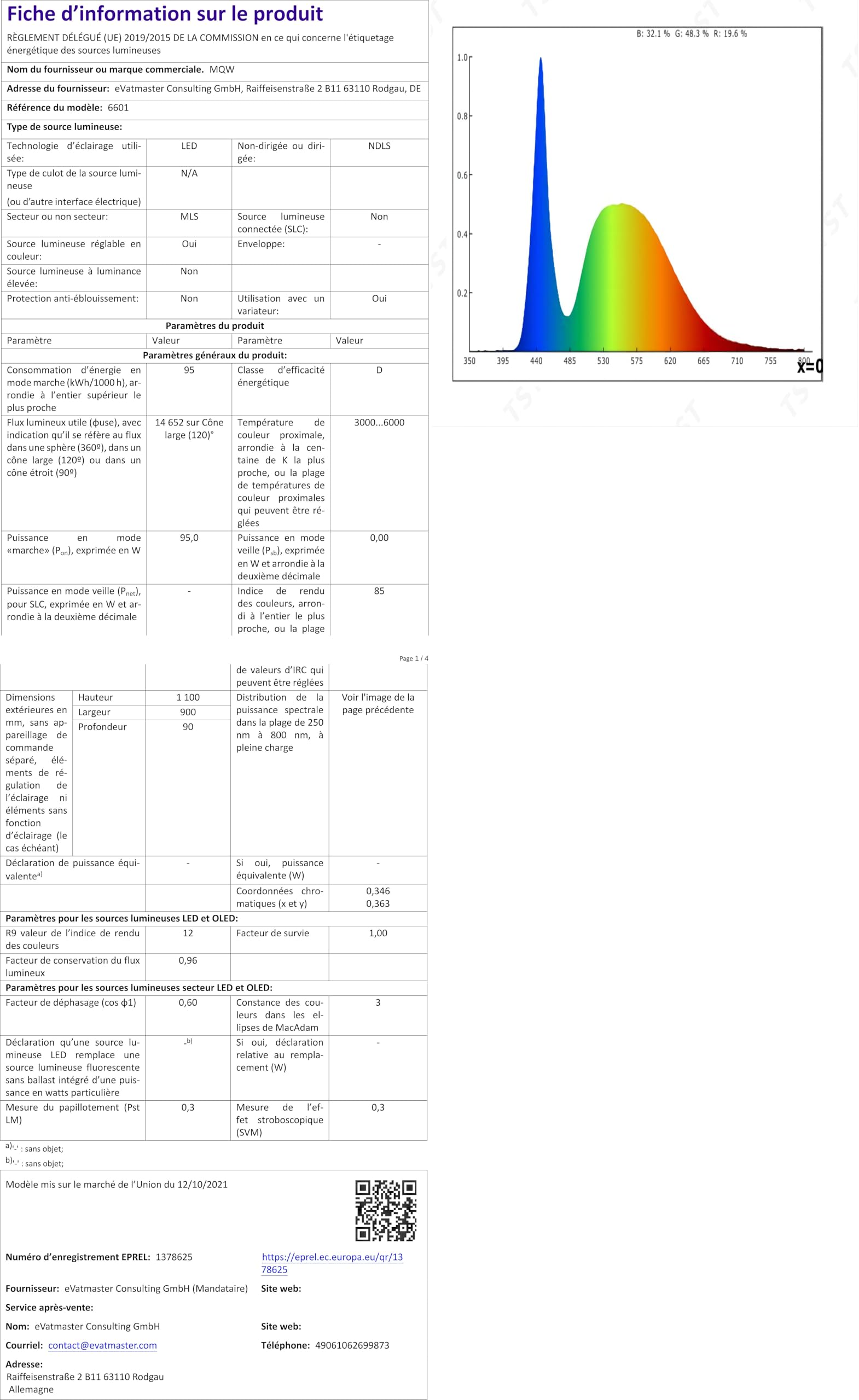 Ventilateur de plafond avec lumière LED dimmable télécommande 6 vitesses - 13