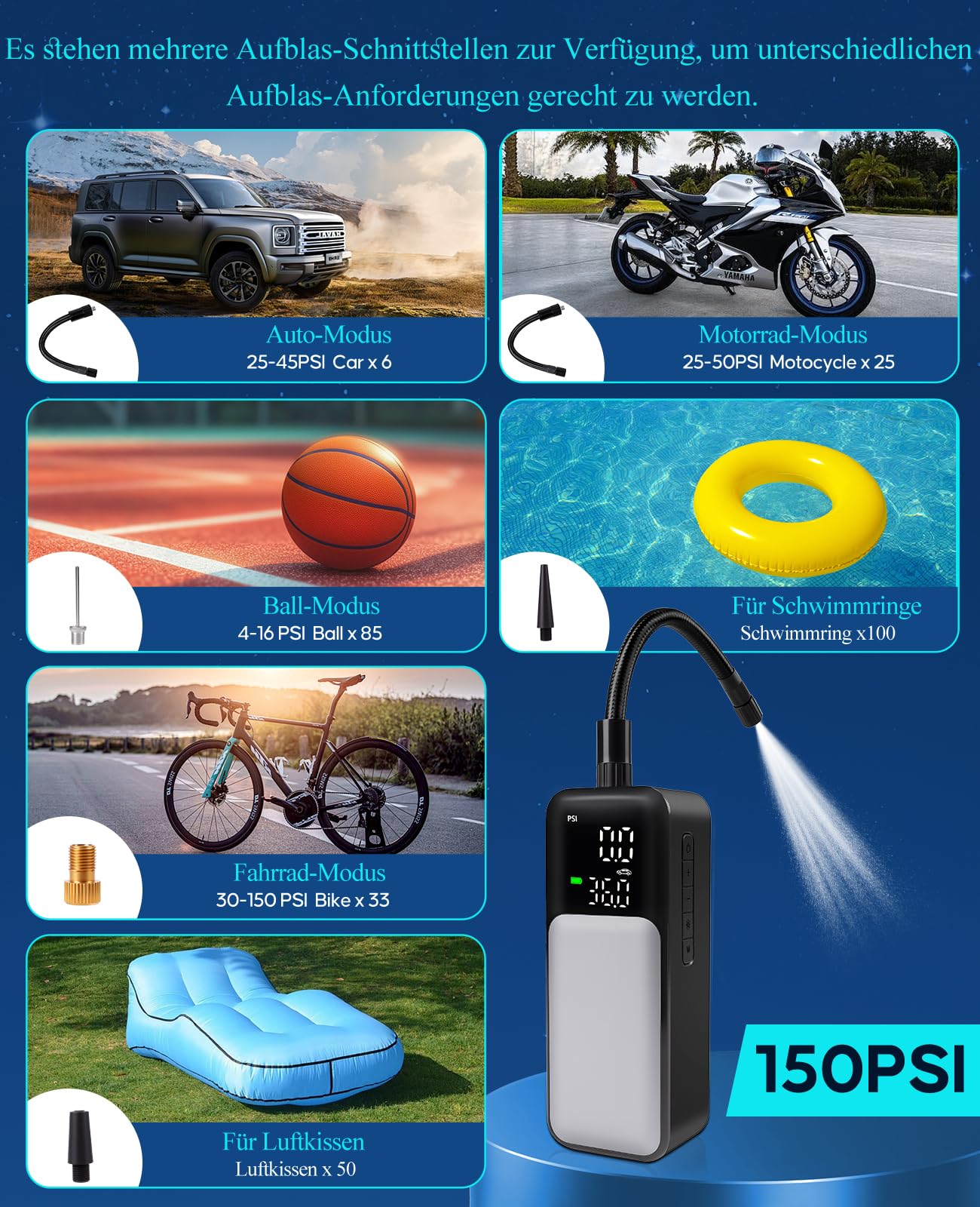 Elektrische Luftpump Akku-Luftpumpe Auto & Fahrrad – 150 PSI, 8000mAh, LED-Leuchte, Digitalanzeige, Automatische Abschaltung, Portable Reifenpumpe für E-Bike & Auto