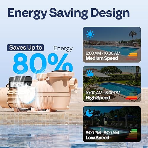 Miniatura 3 de VIVOHOME Bomba de piscina de velocidad variable de 1.5 HP 115 V, ahorro de energía autocebante, entrada de 1.5 pulgadas y 2 pulgadas con cesta
