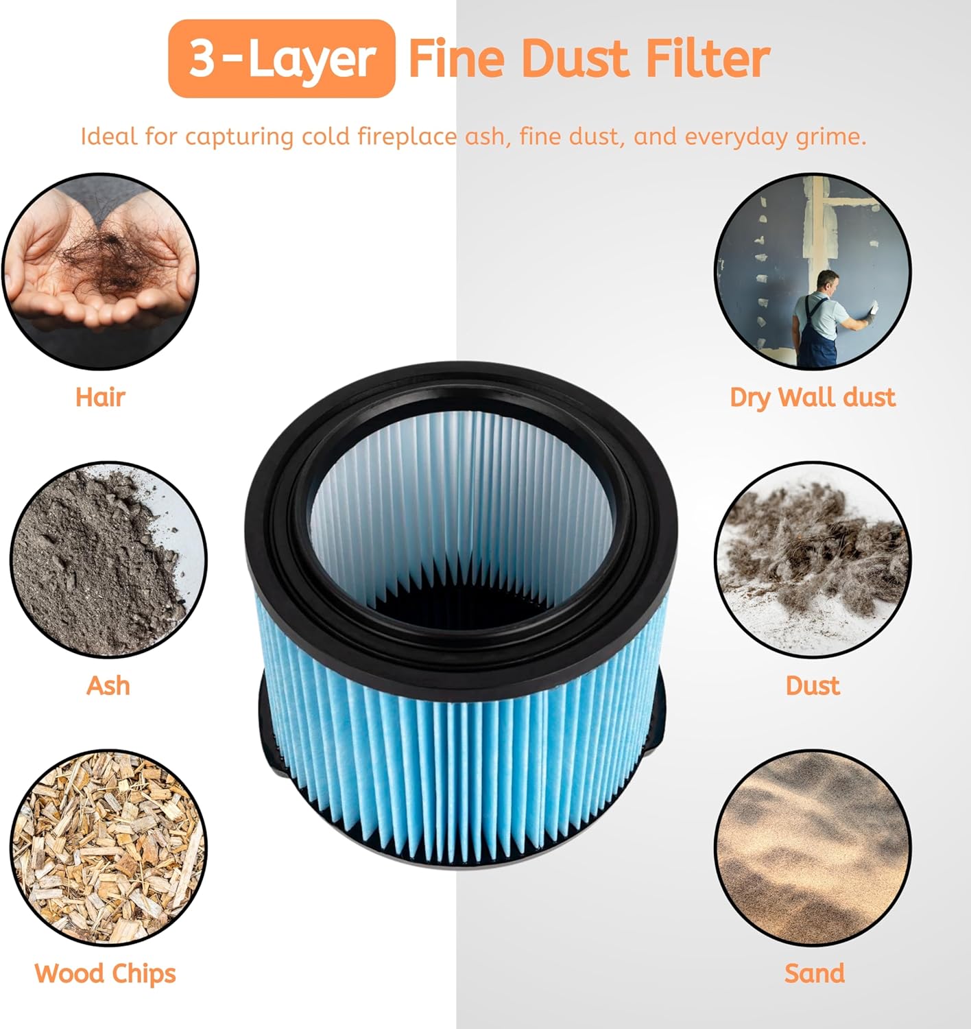 Nispira VF3500 Vacuum Filter Replacement Compatible with Ridgid Wet/Dry Vac 3-Layer Filters WD4050 WD4070 WD4522, 3 Pack