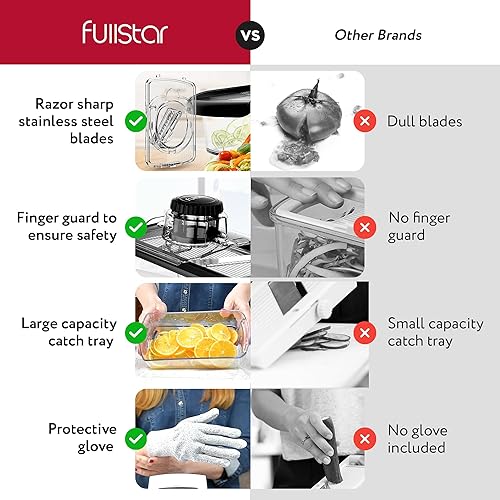 Miniatura 20 de Fullstar Cortador de mandolina para cocina, rallador de queso, espiralizador de verduras y rebanador de verduras para cocinar y preparar comidas