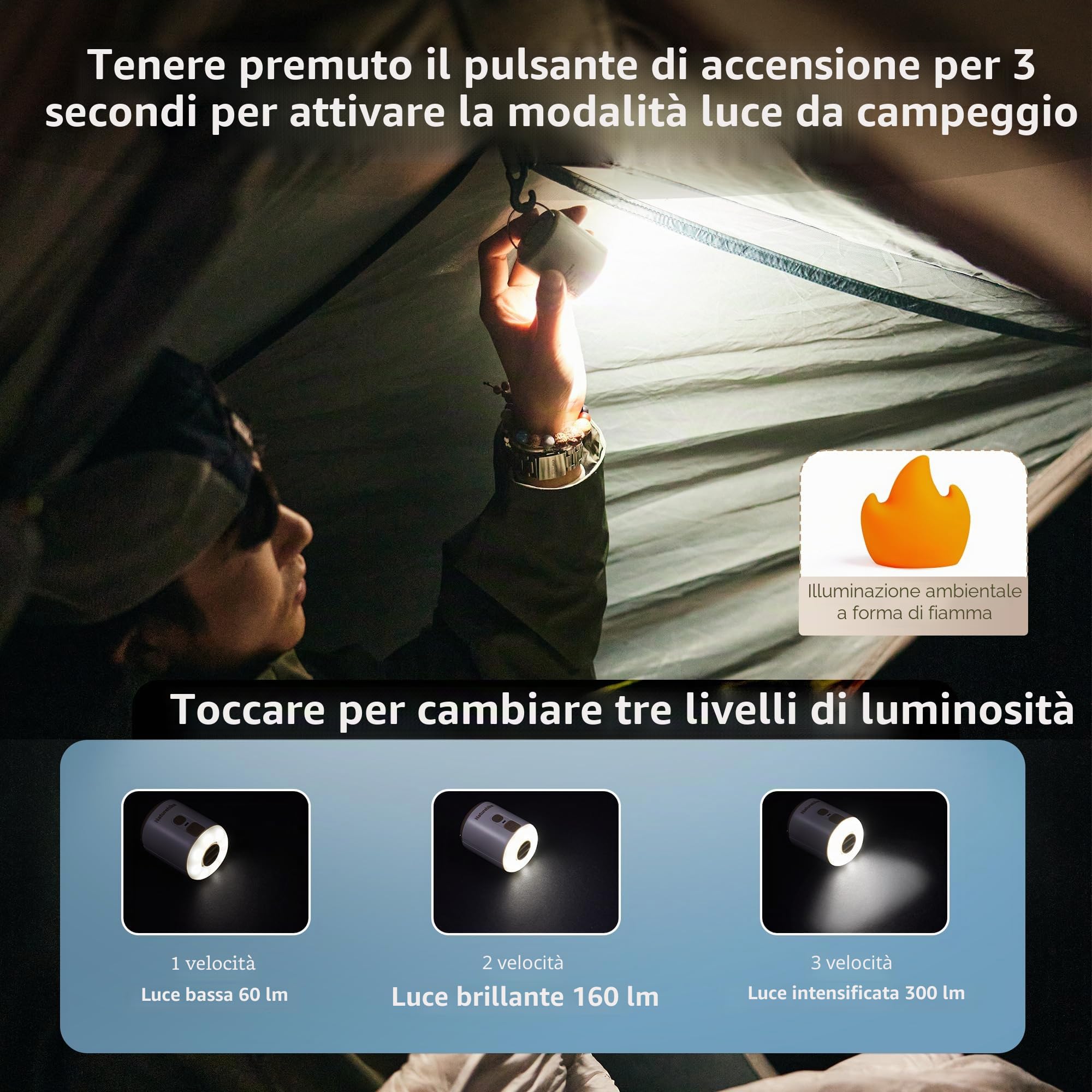 Naturehike Wind-Mini Pompa ad Aria USB-C Ricaricabile 1600 mAh - Portatile Elettrica per Campeggio Con Luce e 6 Ugelli