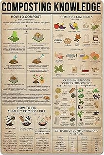 JIUFOTK Composting Knowledge Metal Tin Sign Gardening Planting Guide Poster Farmhouse Home Kitchen Club Wall Decoration Plaque 12x18 Inches