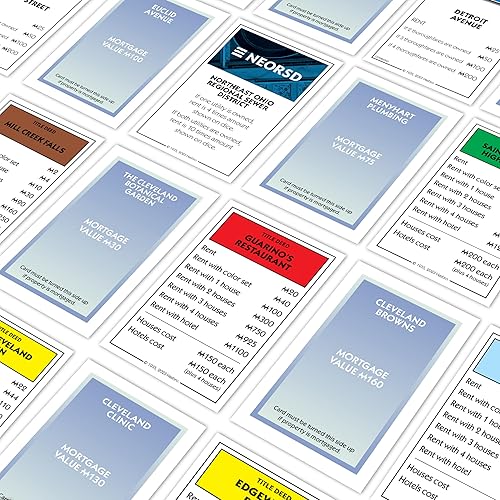 Miniatura 6 de Juego de mesa Monopoly - Cleveland Monopoly Edition 2-6 jugadores, juegos de mesa familiares para niños y adultos, juegos de mesa para niños de 8