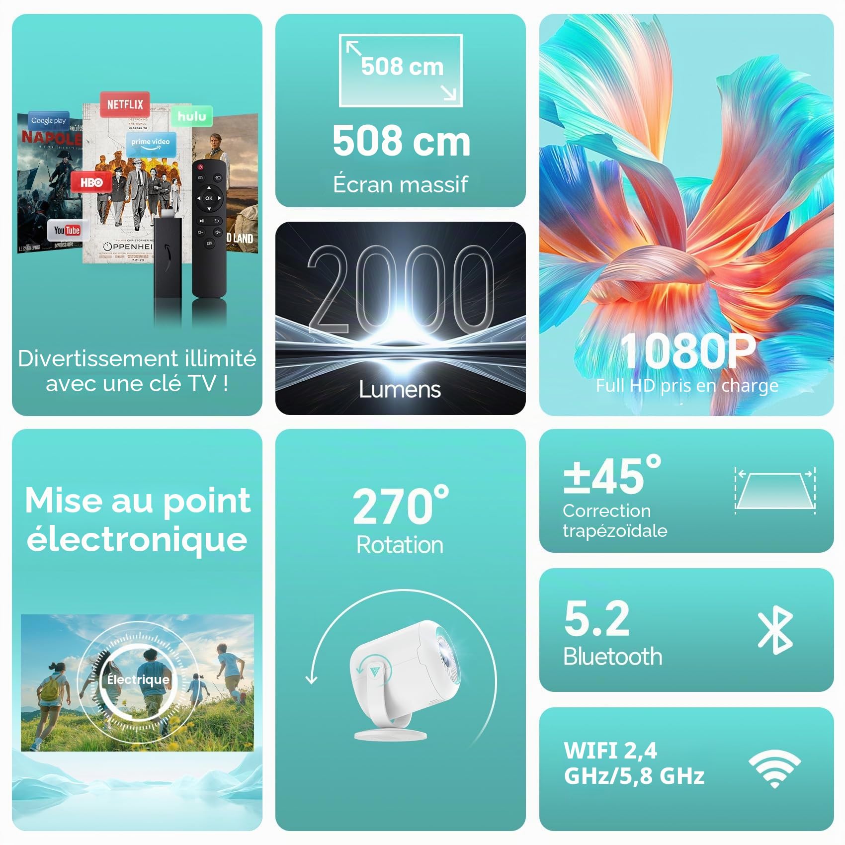 【Focus Électrique/270° Rotation】Mini Projecteur WIFI 6 et Bluetooth 5.4, 4K 1080P Full HD, Nasin Videoprojecteur Portable, Projecteur 200 Pouces 15,000L Home Cinéma pour Phone/TV Stick/HDMI/USB/Type C