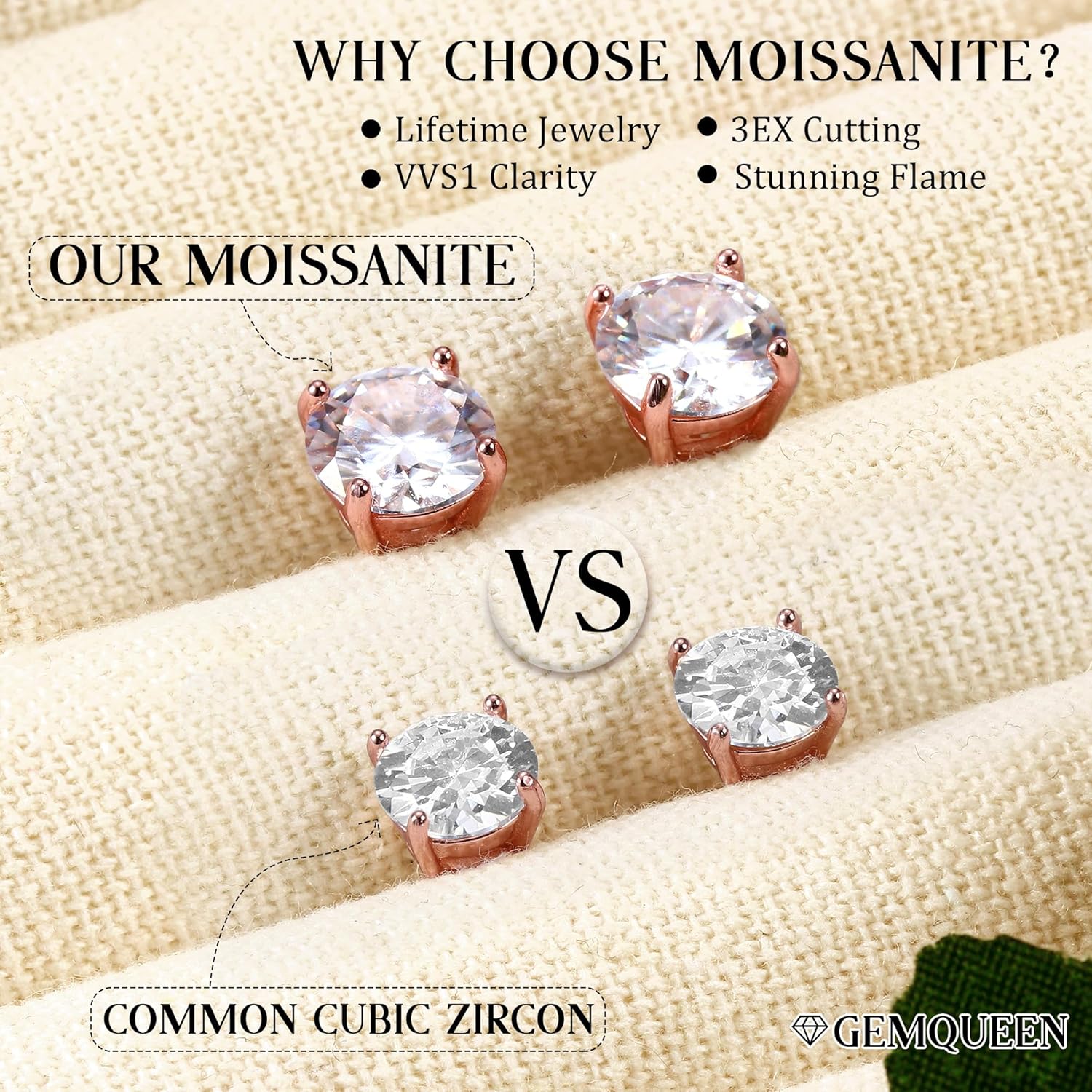 Moissanite Stud Earrings : 18K White Gold Plated Solid 925 Sterling Silver Earring Hypoallergenic Dainty Flat Back Stud Earrings Jewelry for Women Men D Color VVS1 Clarity - Image 7