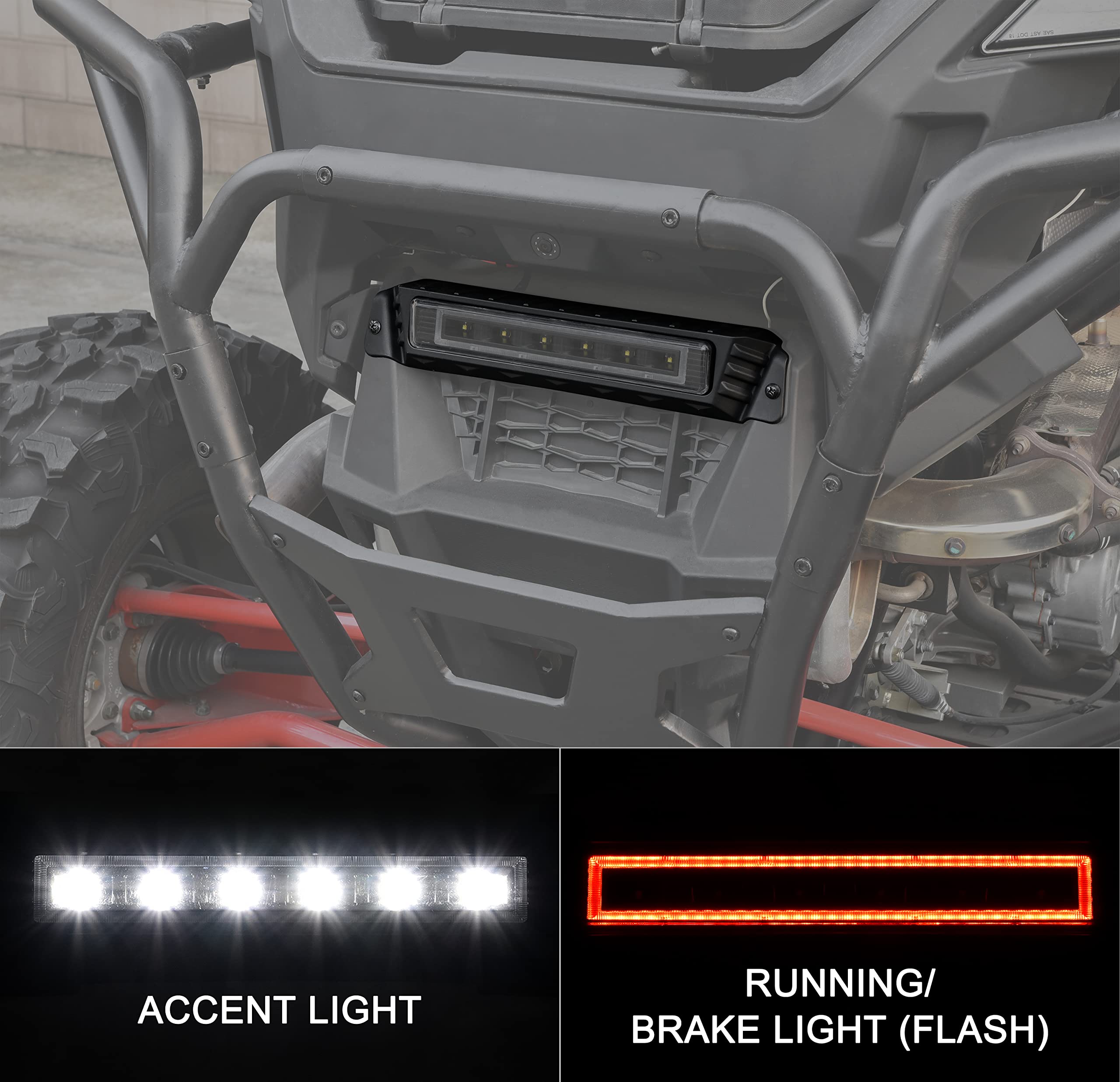 SAUTVS LED Rear Tail Light for RZR PRO XP/Turbo R, LED Rear Center Brake Light 3rd Brake Stop Lamp Taillight Accent Light Auxiliary Lamp for Polaris RZR PRO XP/RZR Turbo R 2020-2024 Accessories