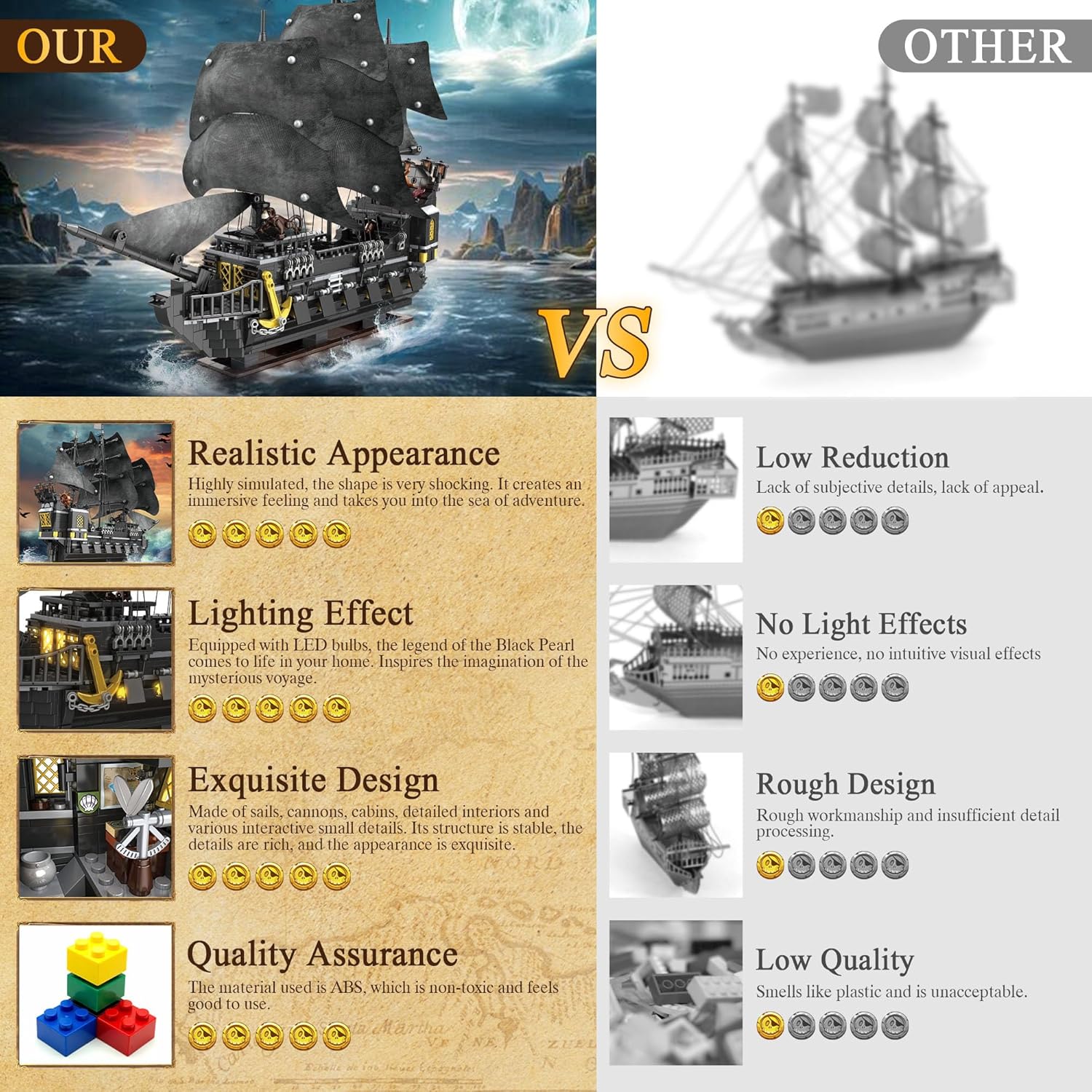 Pirate Ship Building Block Model Kits, Advanced MOC Black Pearl Ship Building Set Toy, Christmas Birthday Building Set Gifts for Adults and Kids Aged 12+, 1366 PCS