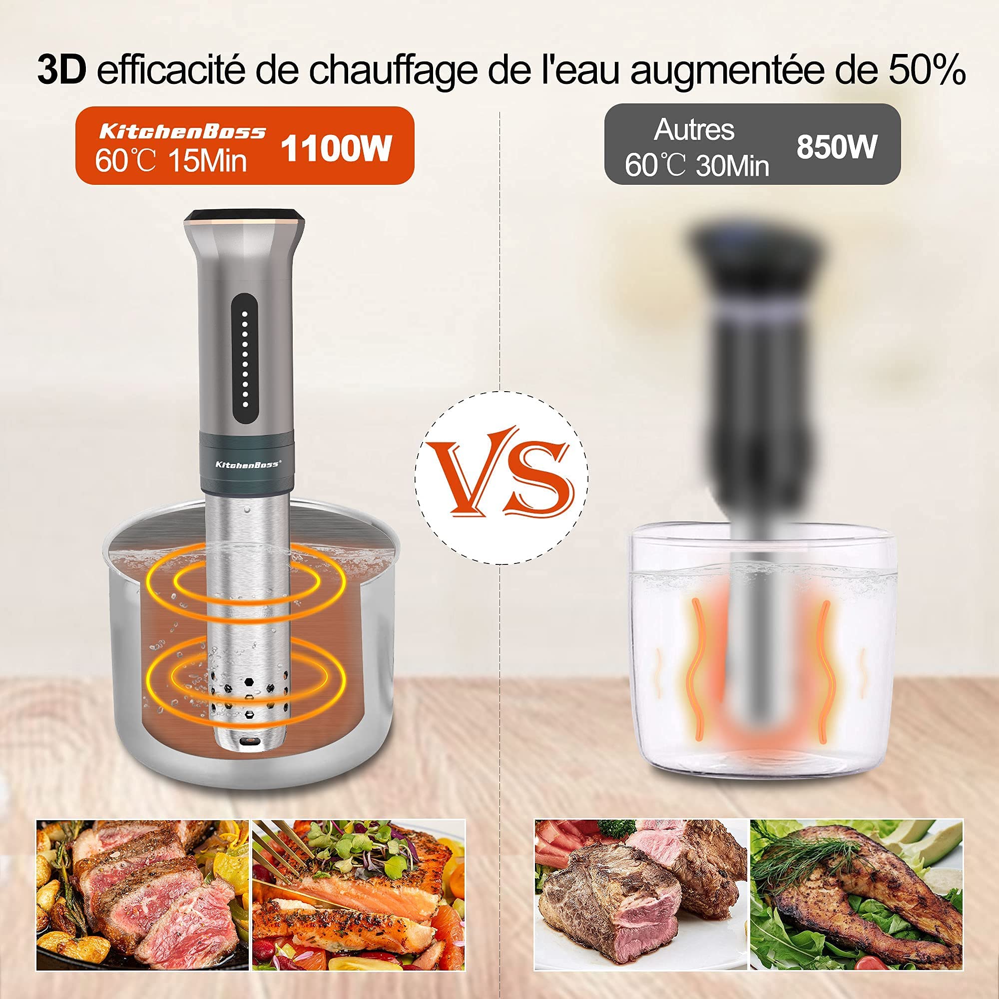 KitchenBoss Sous Vide Stick 1100 W: IPX7 resistente al agua Sous Vide Garer, ciculador de inmersión con pantalla LED y termostato ajustable para una cocción precisa, acero inoxidable plateado