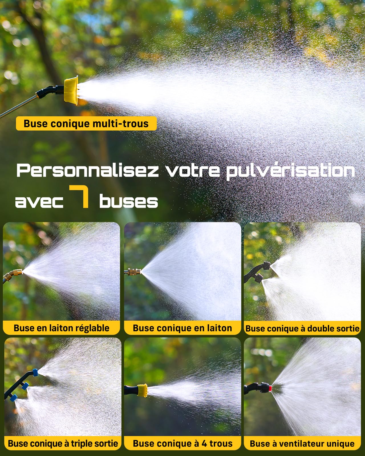SEESII Pulvérisateur Electrique à Dos 19L avec Double Batterie, 3,5 h d’Autonomie, Lance Télescopique en Laiton, 7 Buses, Pression Réglable Jusqu’à 6,9 Bar pour Jardin et Désherbage