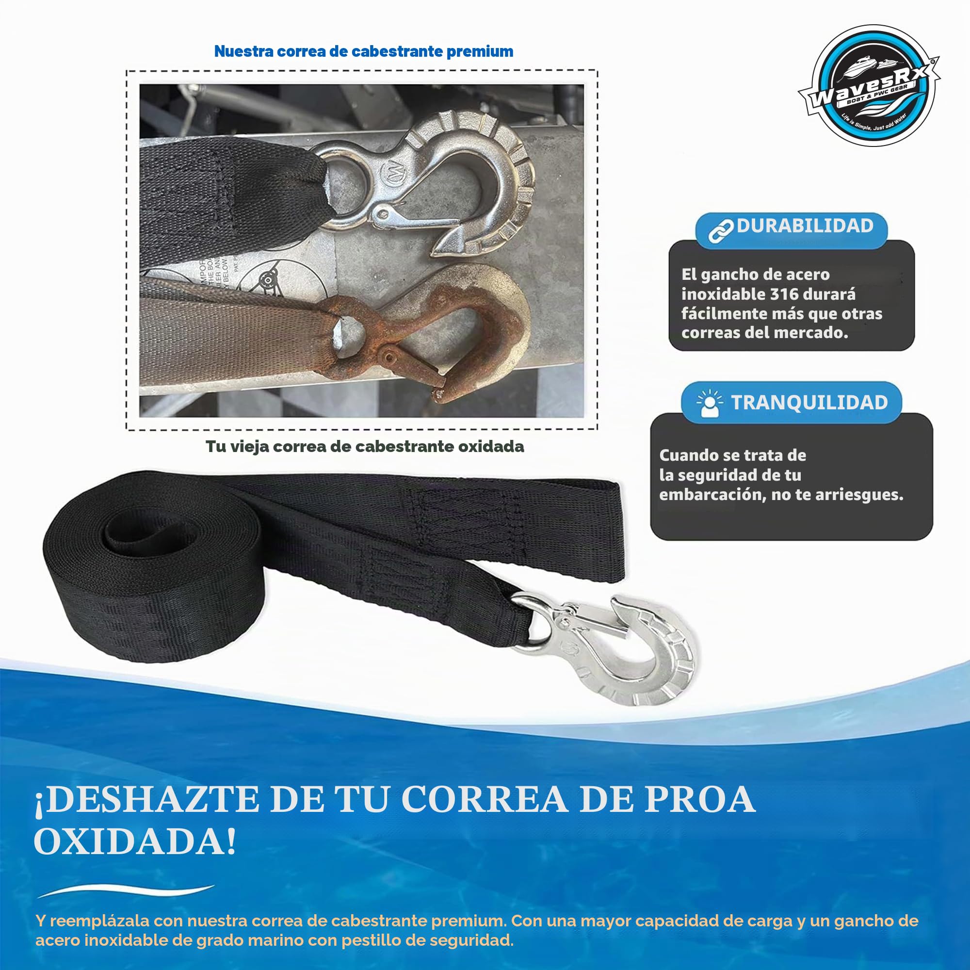 Recambio de Correas para cabrestante de remolques de embarcaciones y Motos acuáticas WavesRx (2 x 12)