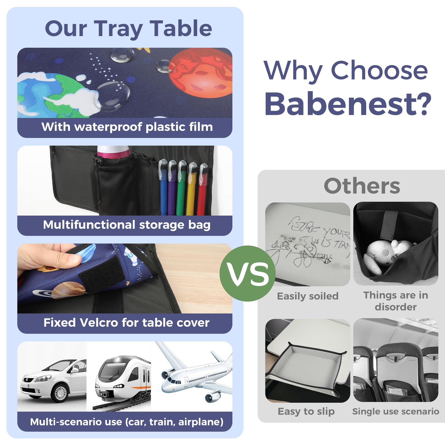 Babenest Vassoio da viaggio per bambini con supporto per tablet, elementi essenziali per aerei, vassoio da viaggio con tasche, indispensabile per viaggi in treno e forniture per volare (blu cielo