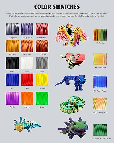 Miniatura 3 de Dragón barbudo lagarto - Adorable juguete articulado impreso en 3D (mediano, dorado)