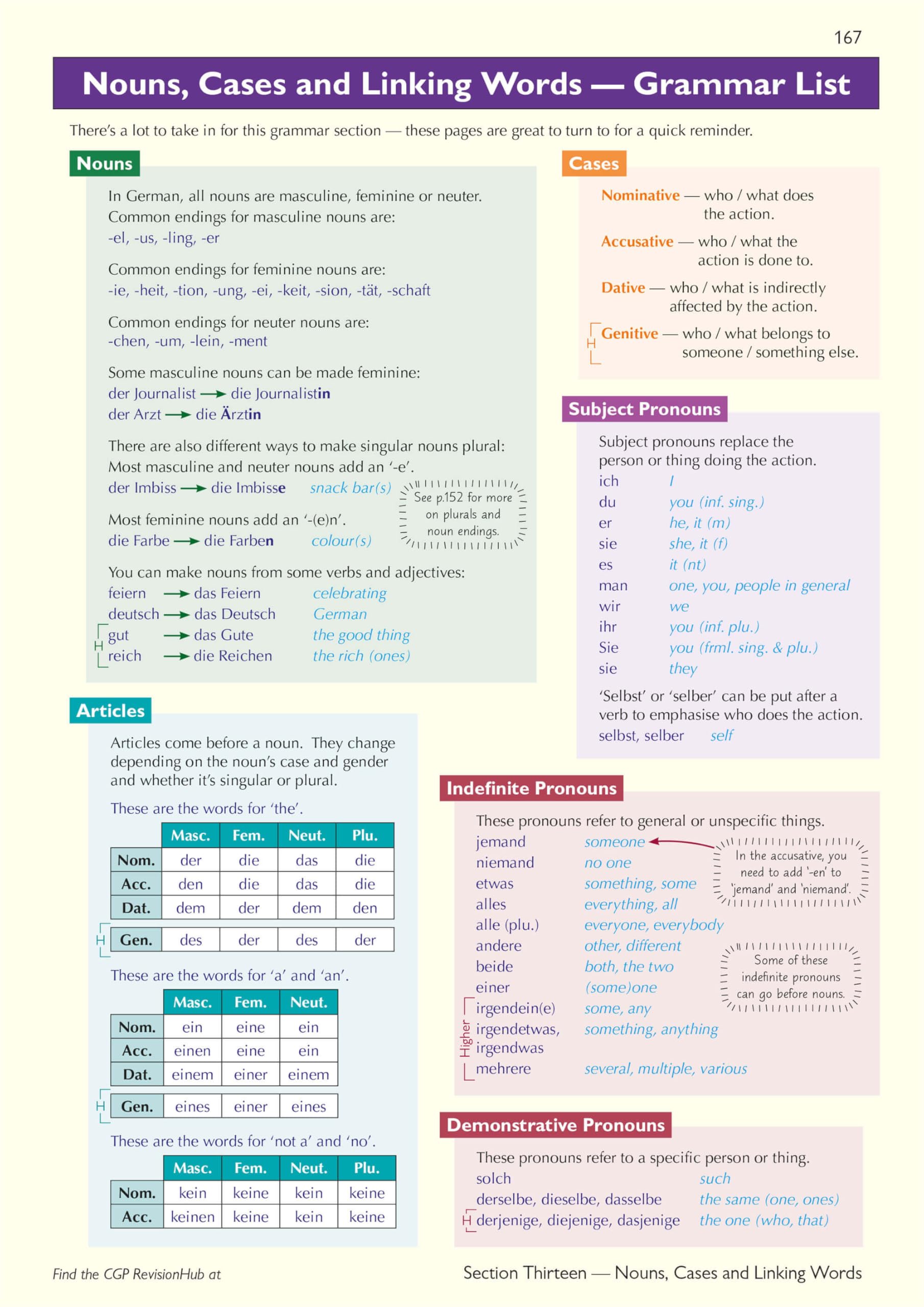 New GCSE German AQA Complete Revision & Practice with CGP RevisionHub (for exams from 2026) (CGP AQA GCSE German)