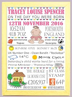 Personalised Word Art A4 Light Wood Framed "On The Day You Were Born" Girls Nursery New Born Baby Christening Birthday Memories Print Gift Keepsake