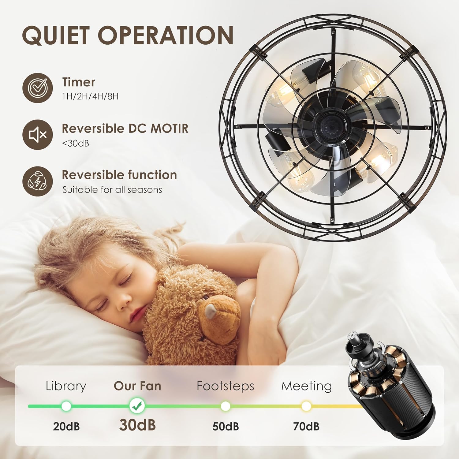 ZYD 20" Caged Ceiling Fan with Light, Farmhouse Cieling Fan with Quiet DC Motor, Rustic Metal Cage with Wood Grain Accent, Ideal for Bedroom, Living Room, Kitchen, Dining Room, Cafés, Restaurants