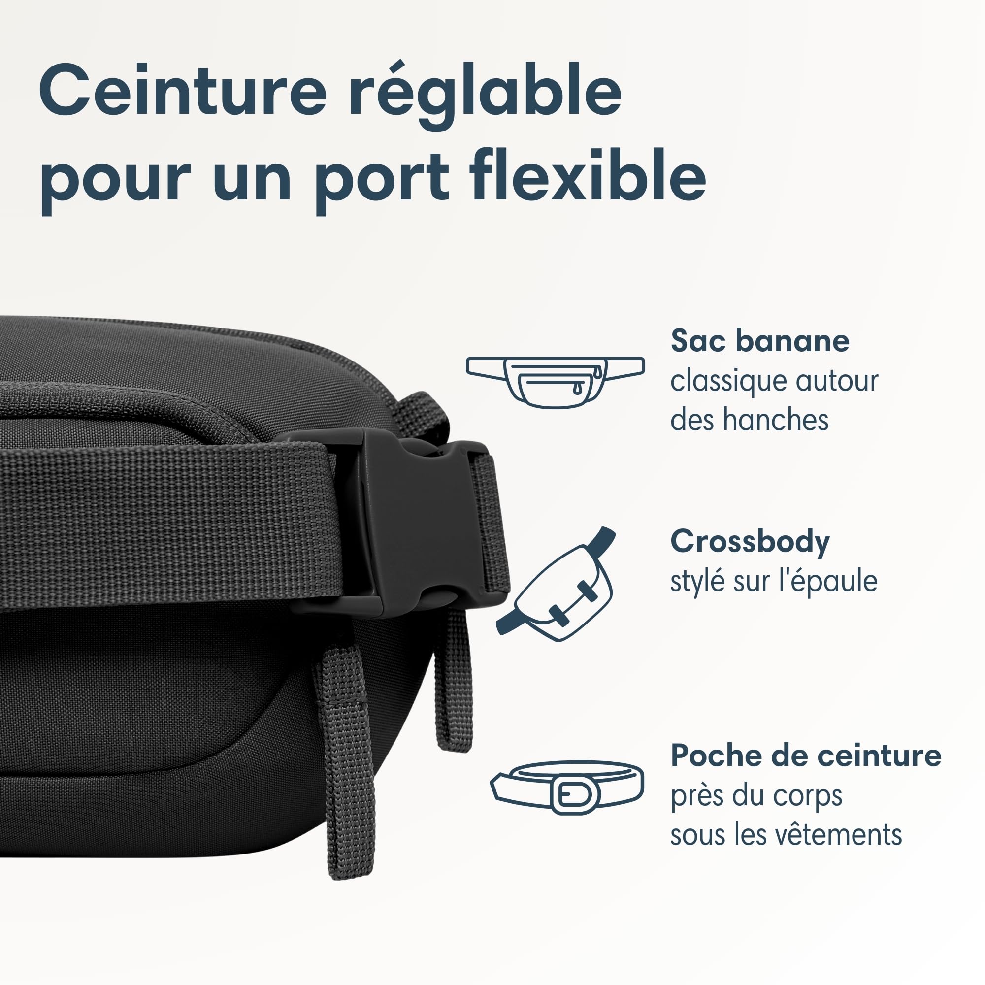 Larkson Sacoche Bandoulière Femme & Homme Noir - Helge - Sac de Poitrine Sling Bag avec Bloqueur RFID & Passants Antivol par Fermeture Éclair - Rembourrage en Mesh - Résistant à l'eau