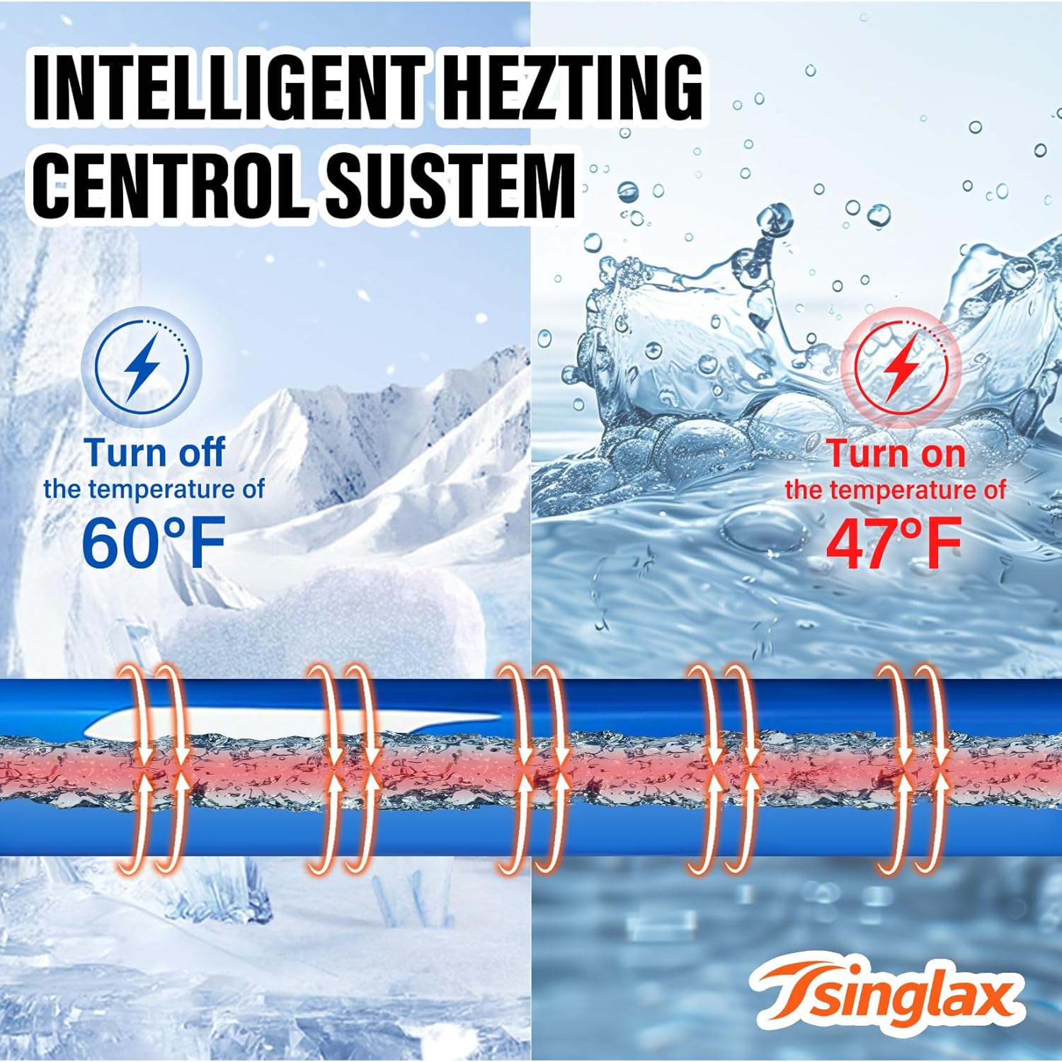 15FT 30FT Heated Water Hose for Rv,-45 ℉ Antifreeze Heated Garden Water Hose,Lead-Free & BPA-Free, Rv Freshwater Hoses with Fittings, Rv Accessories