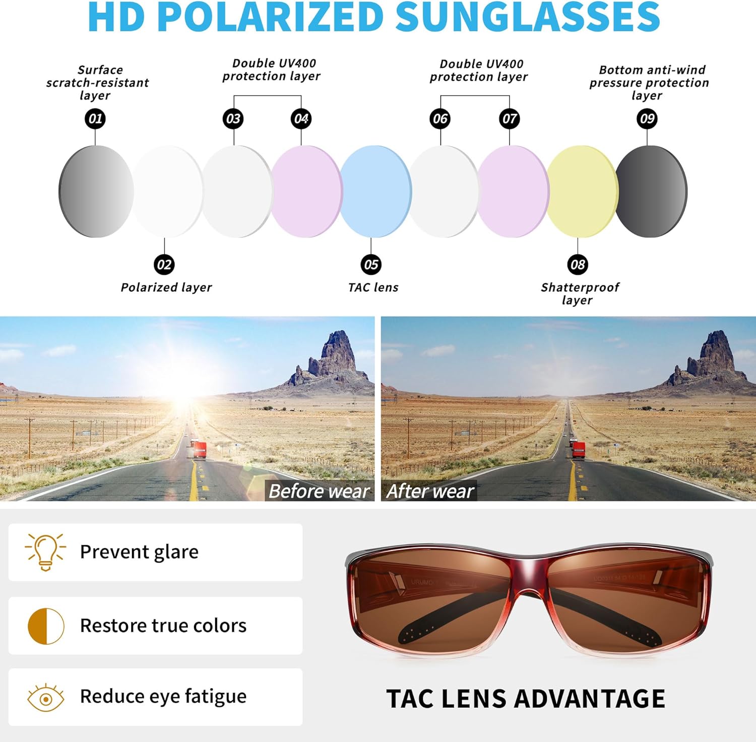 URUMQI Polarized Sunglasses Fit Over Glasses for Men Women, Wrap-around Driving Sunglasses 100% UV Protection - Image 6