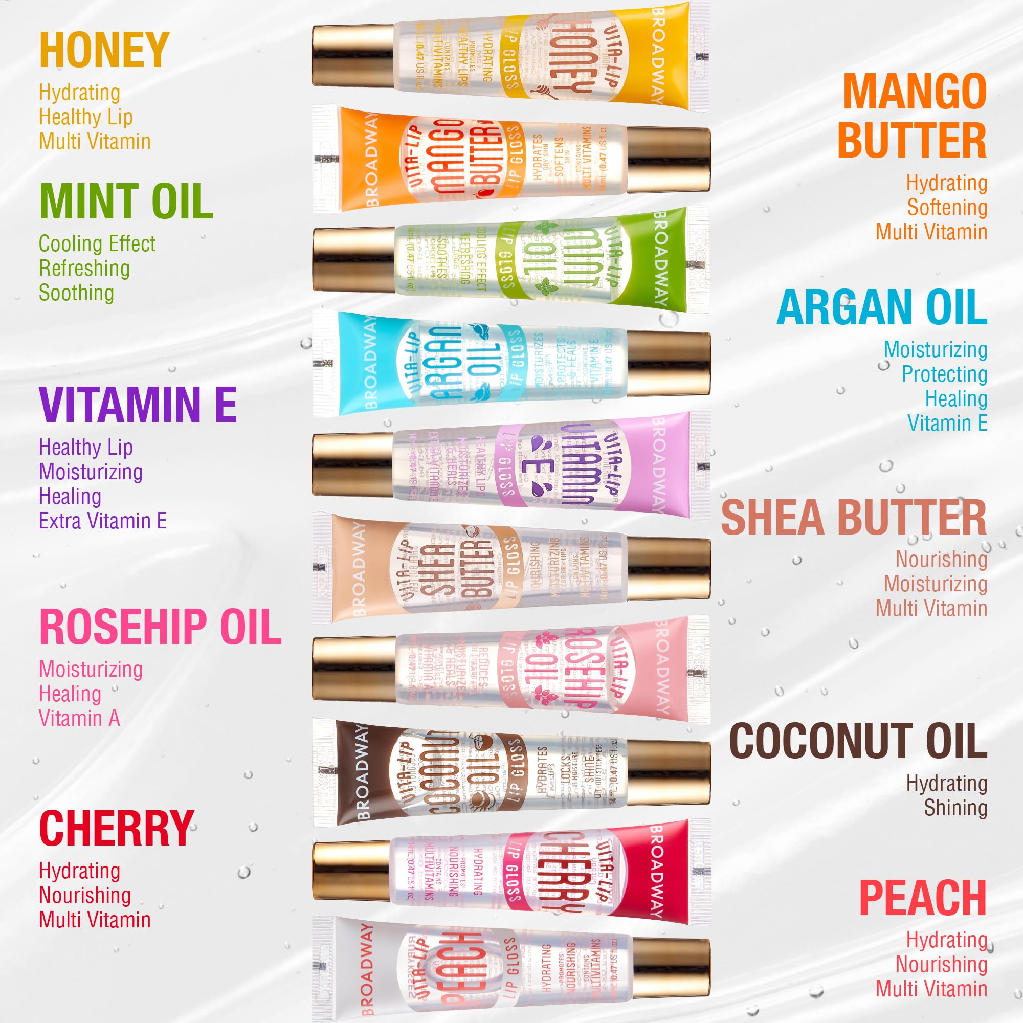 Ruby Kisses Broadway Lip Gloss VitaLip Clear Lip Gloss