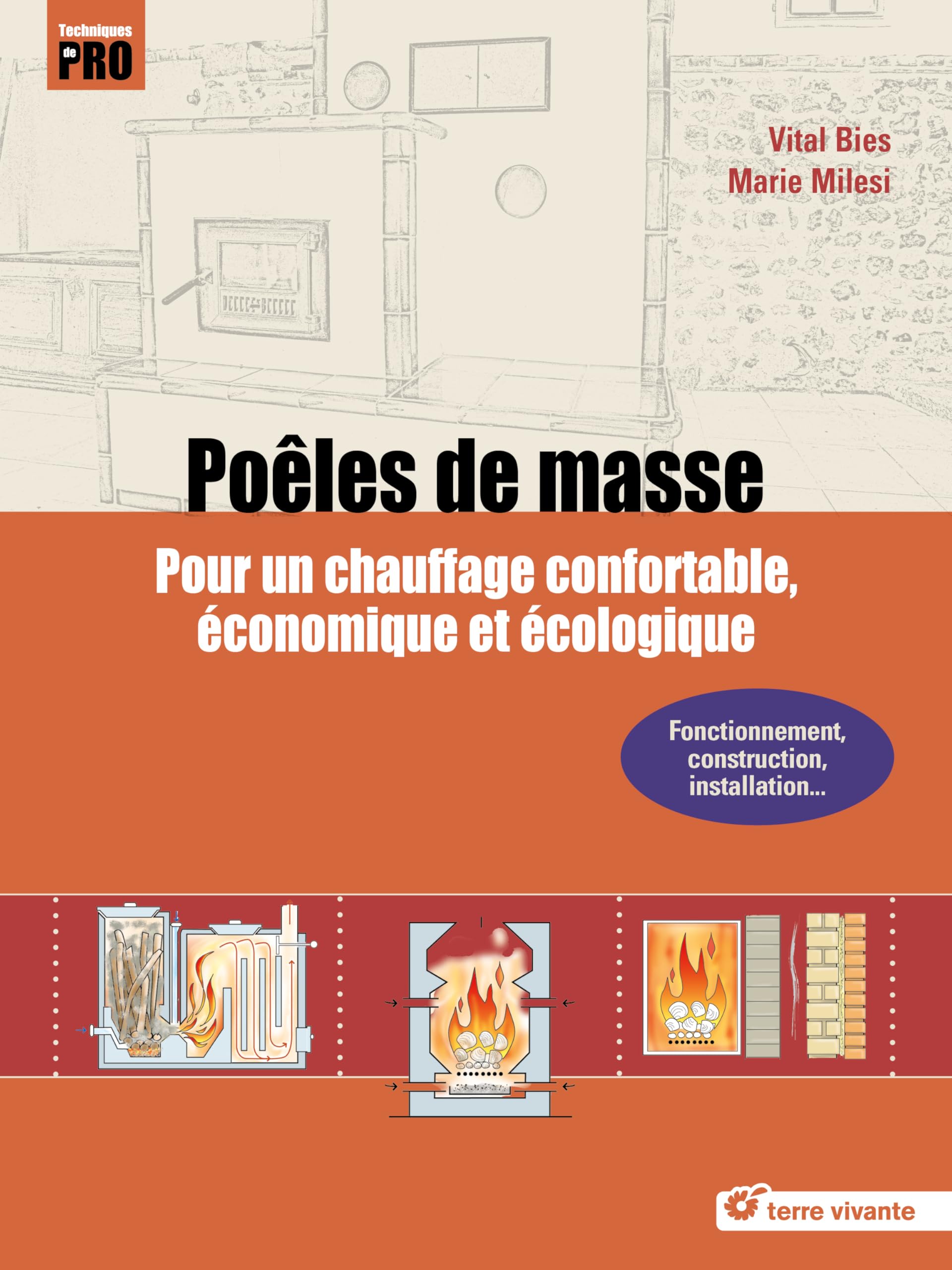 Poêles de masse: Pour un chauffage confortable, économique et écologique